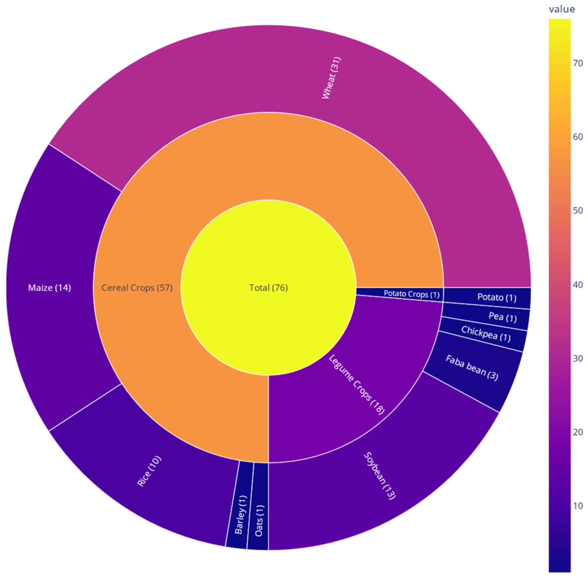 Drones 08 00559 g006