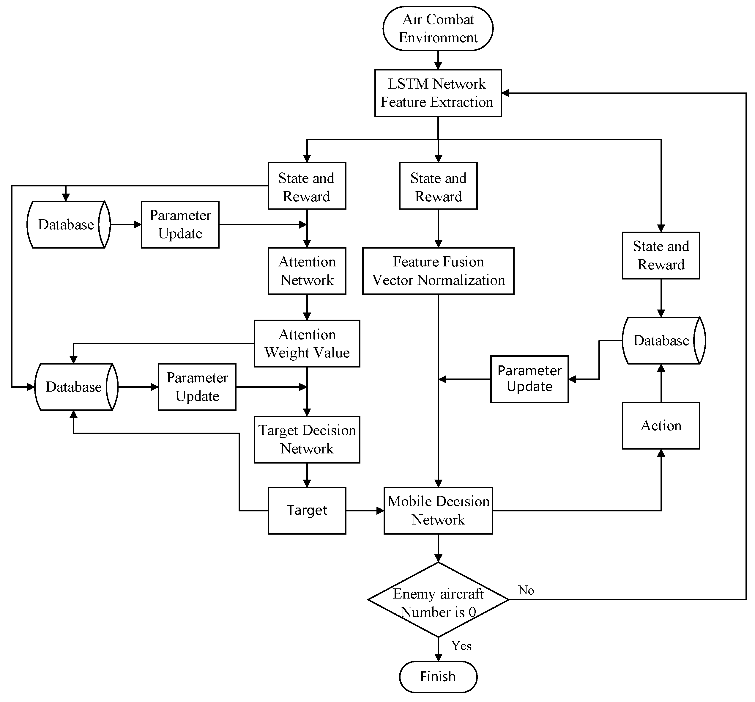 Drones 08 00562 g007