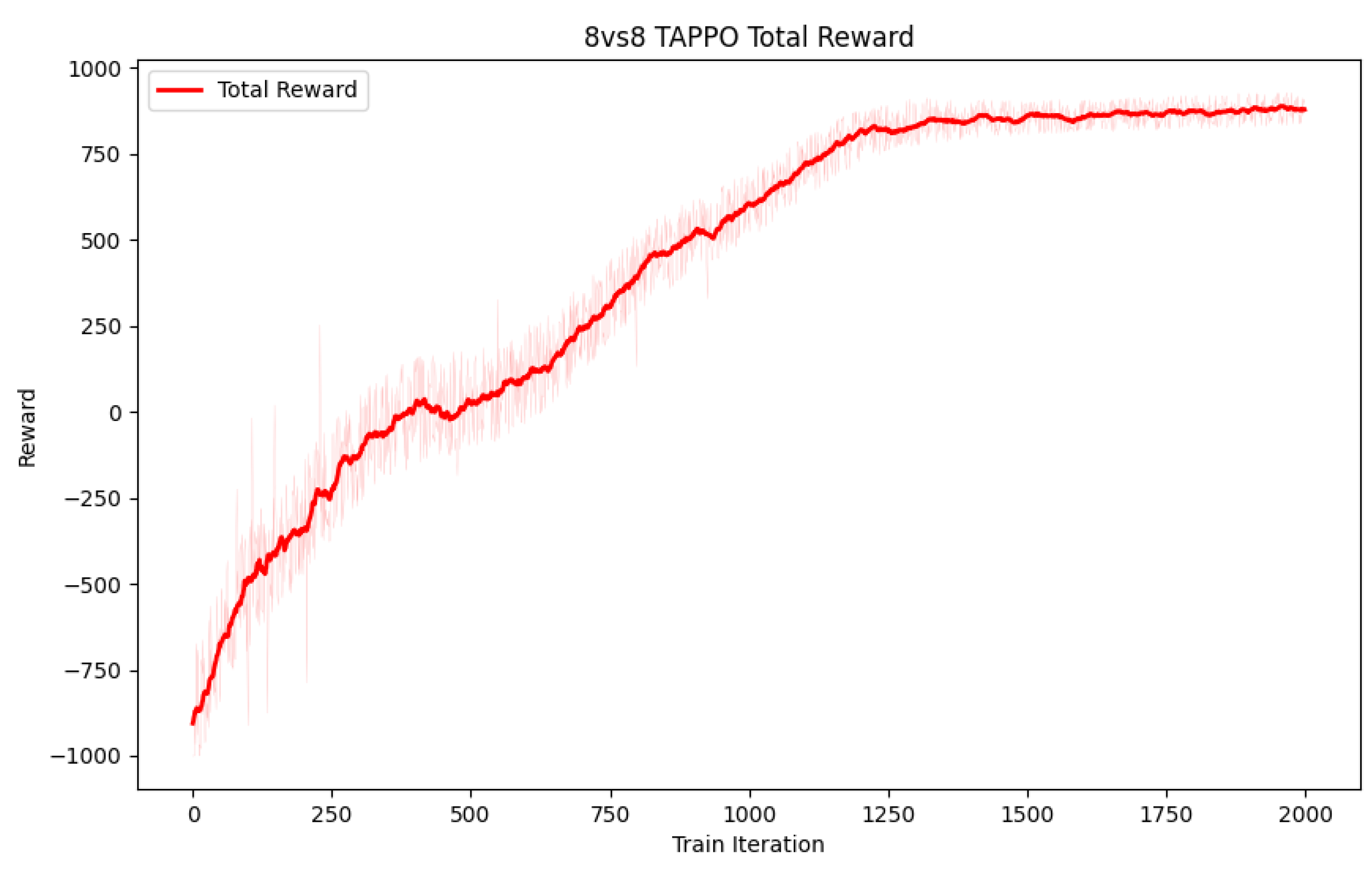 Drones 08 00562 g010