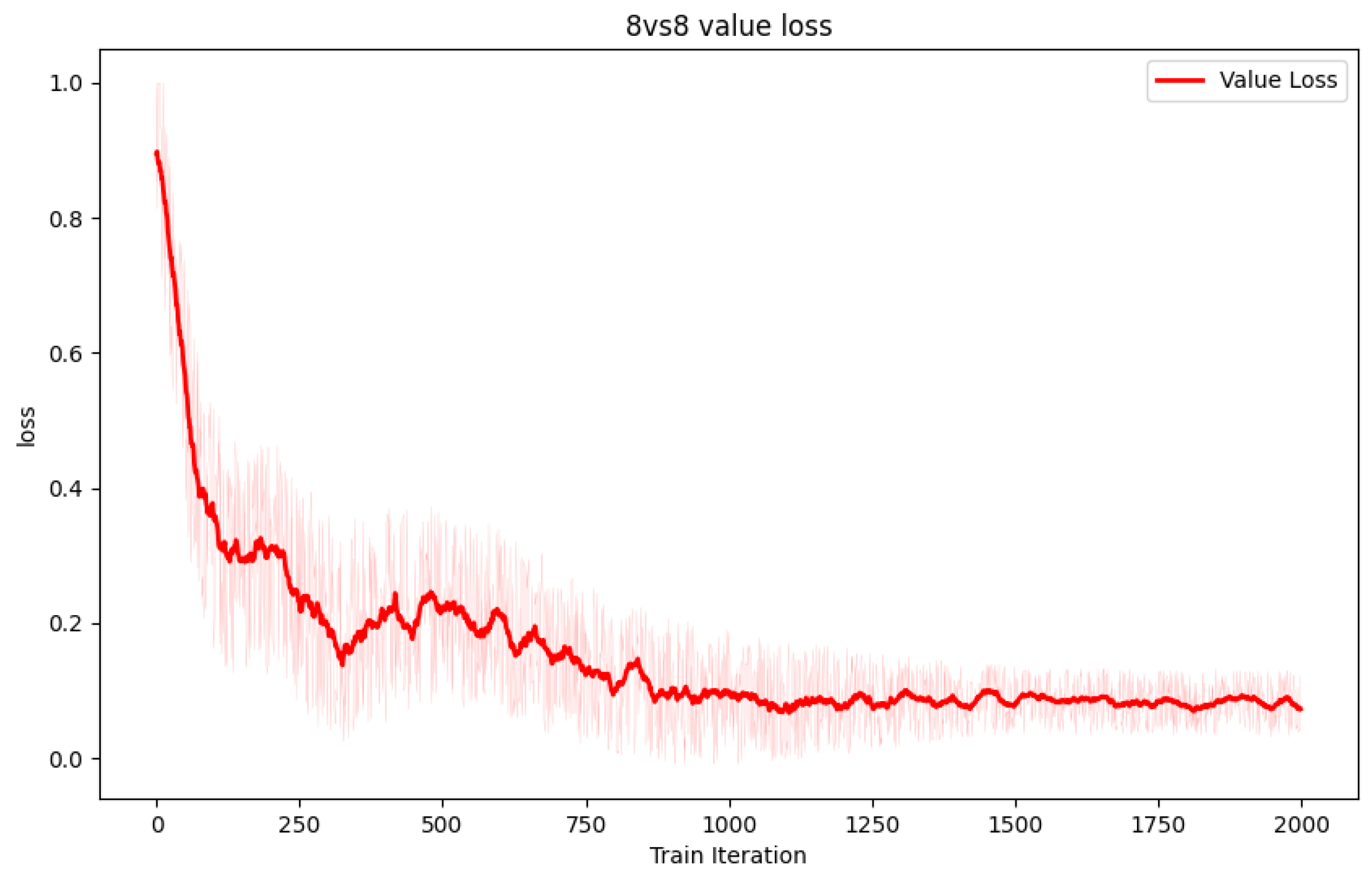 Drones 08 00562 g011