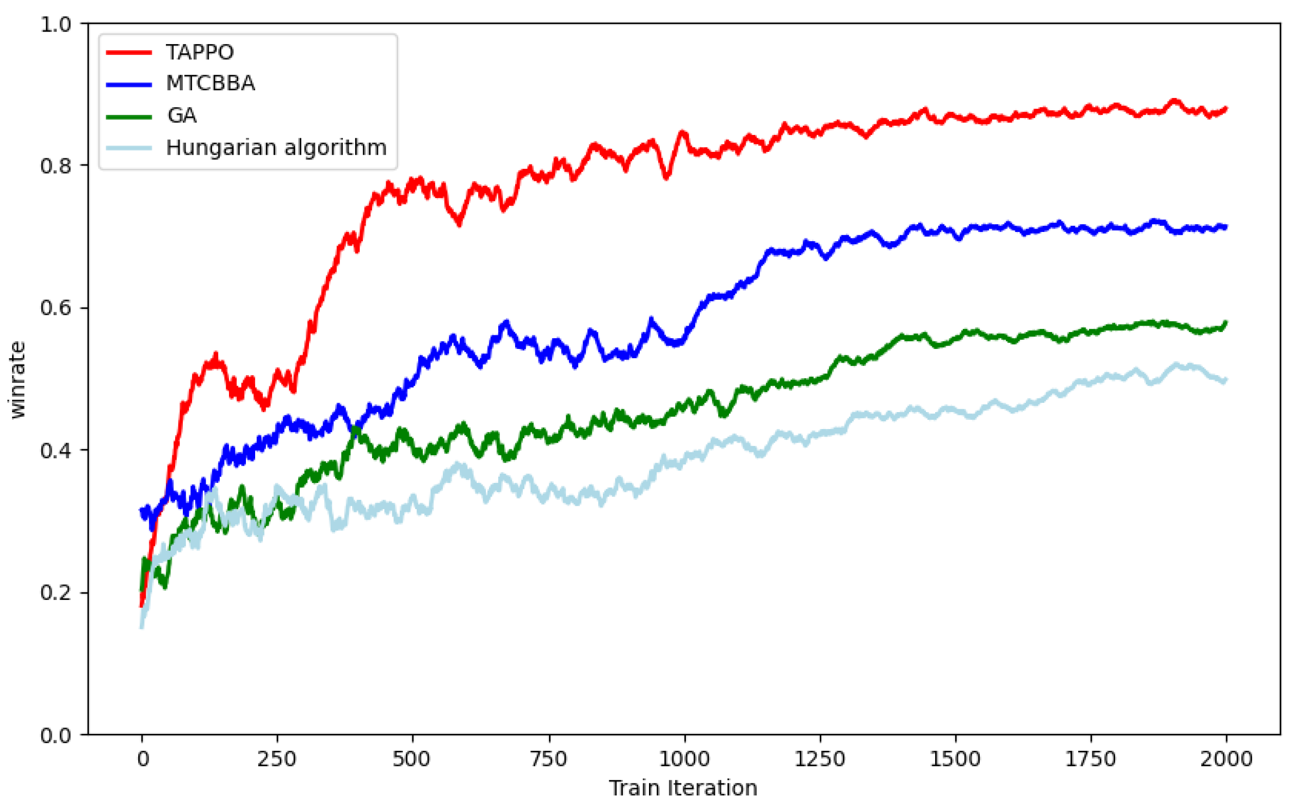 Drones 08 00562 g013