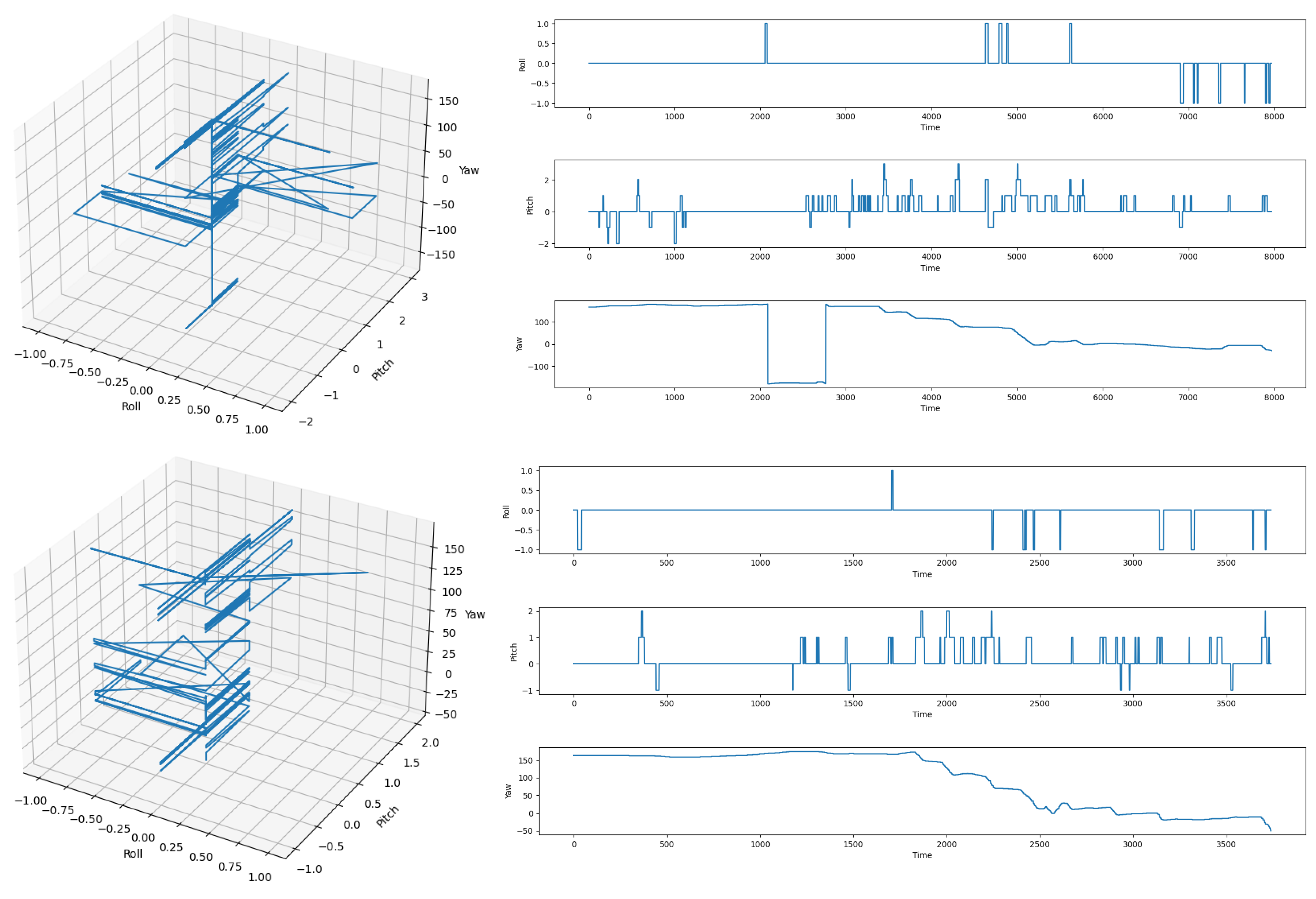 Drones 08 00566 g010