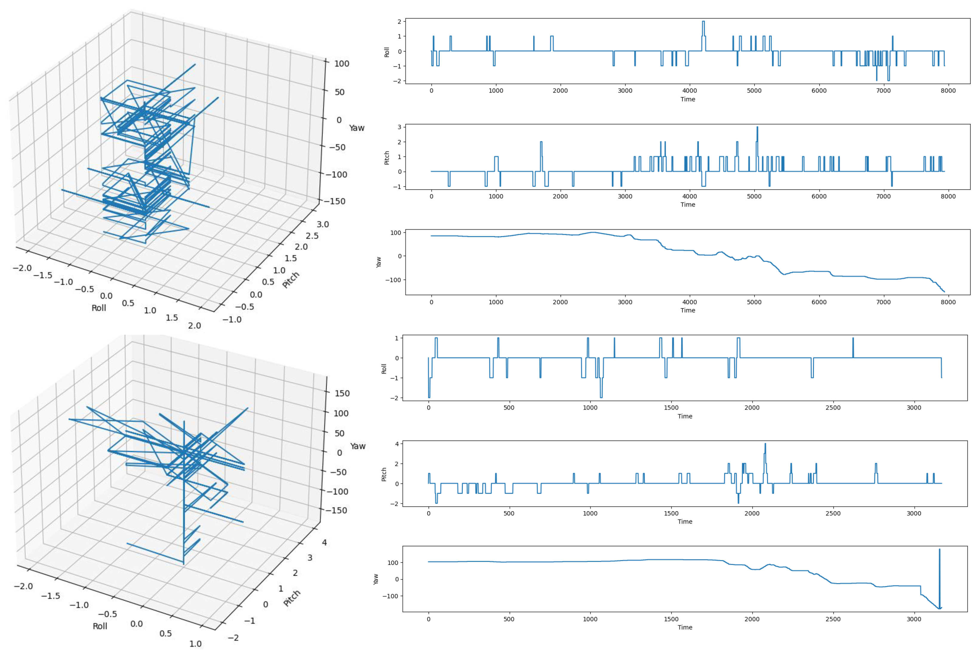 Drones 08 00566 g013