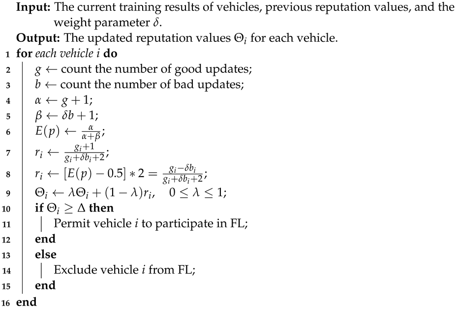 Drones 08 00567 i002