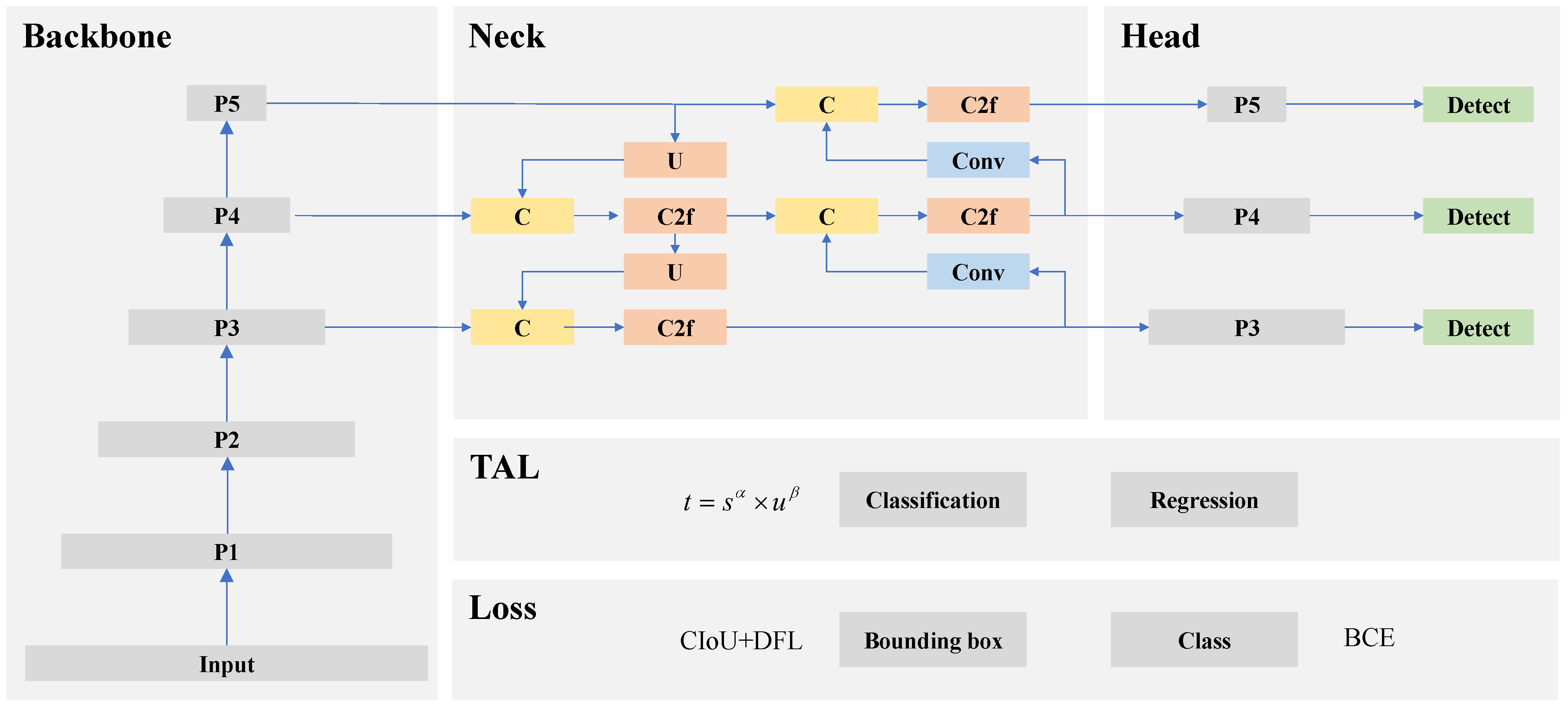 Drones 08 00571 g002