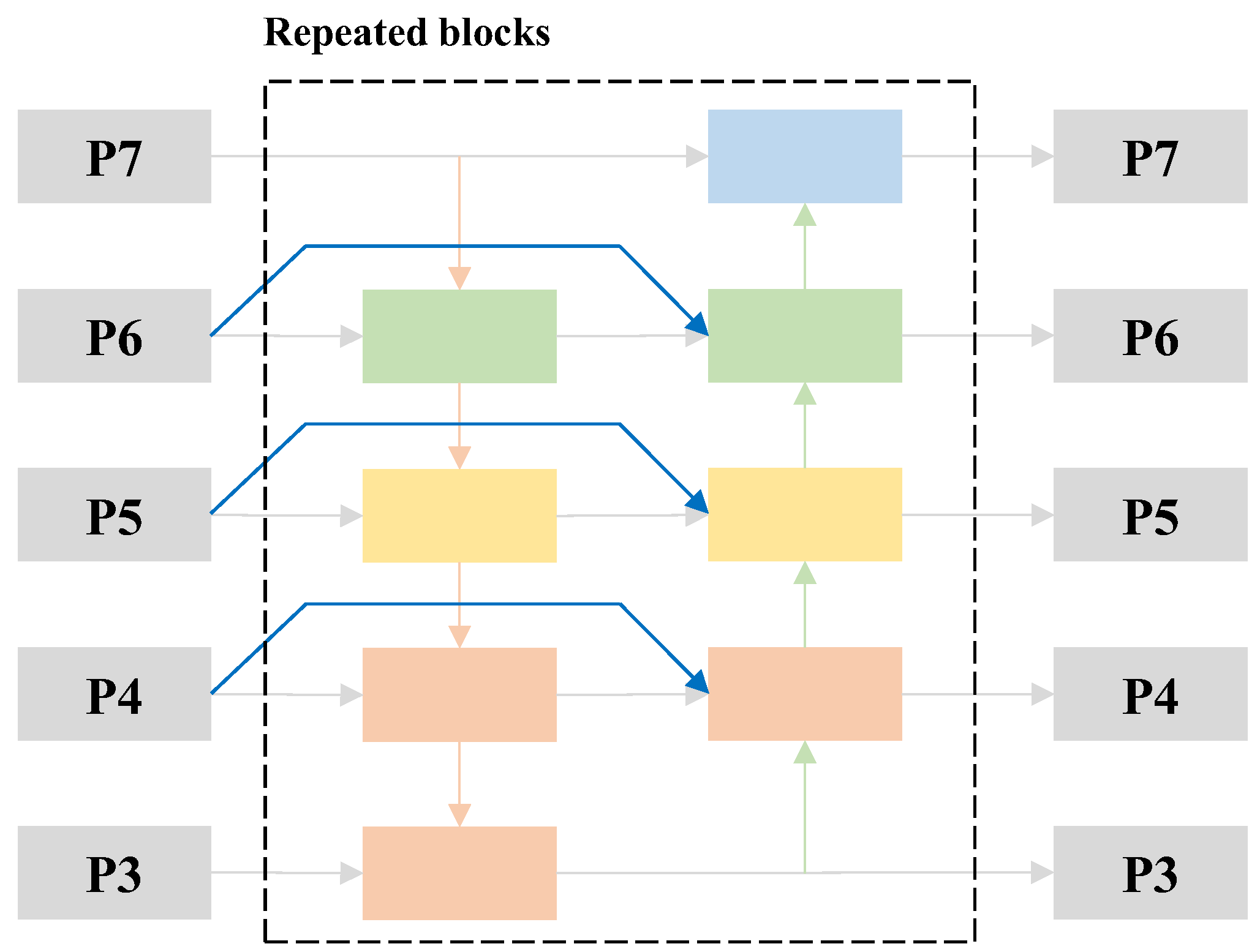 Drones 08 00571 g005