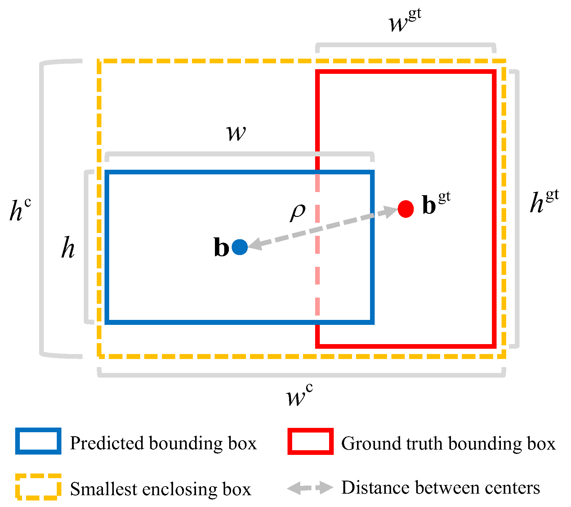 Drones 08 00571 g006