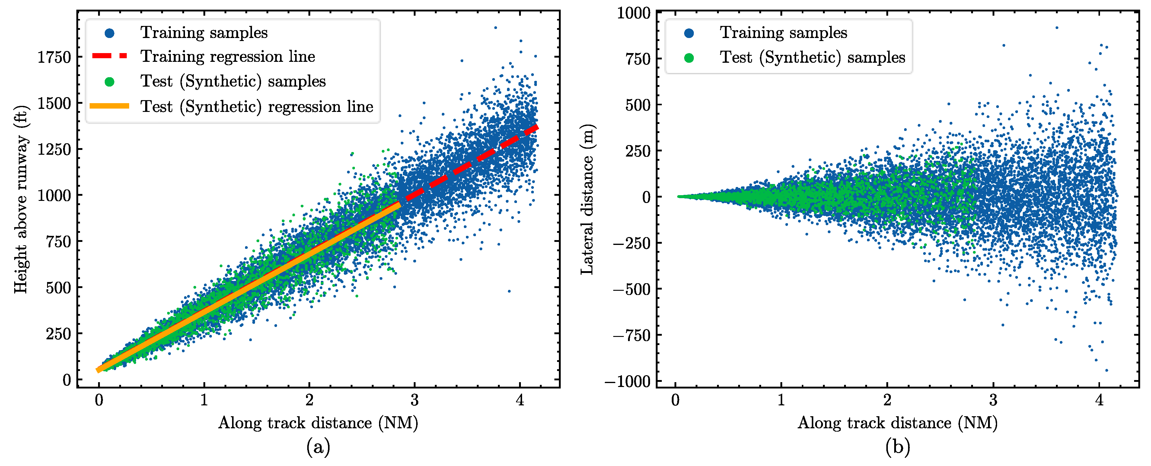 Drones 08 00571 g008