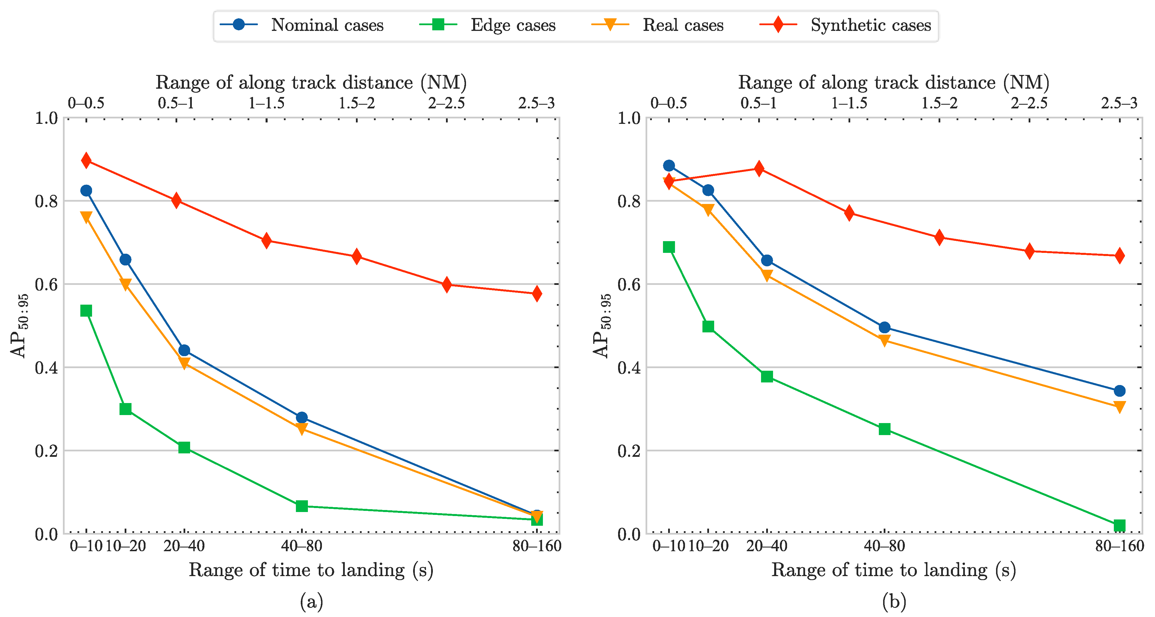 Drones 08 00571 g012