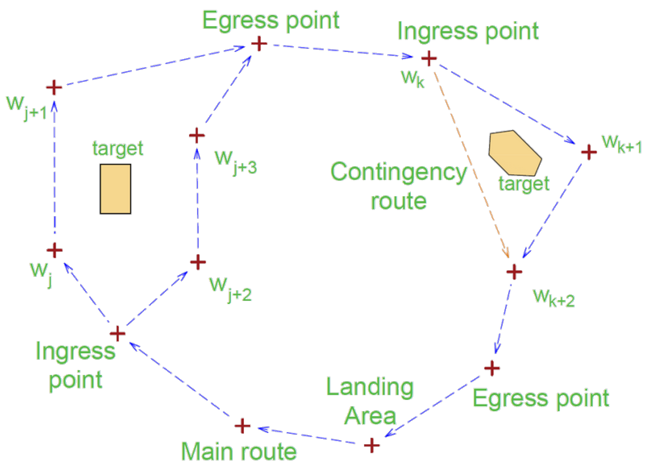 Drones 08 00572 g001