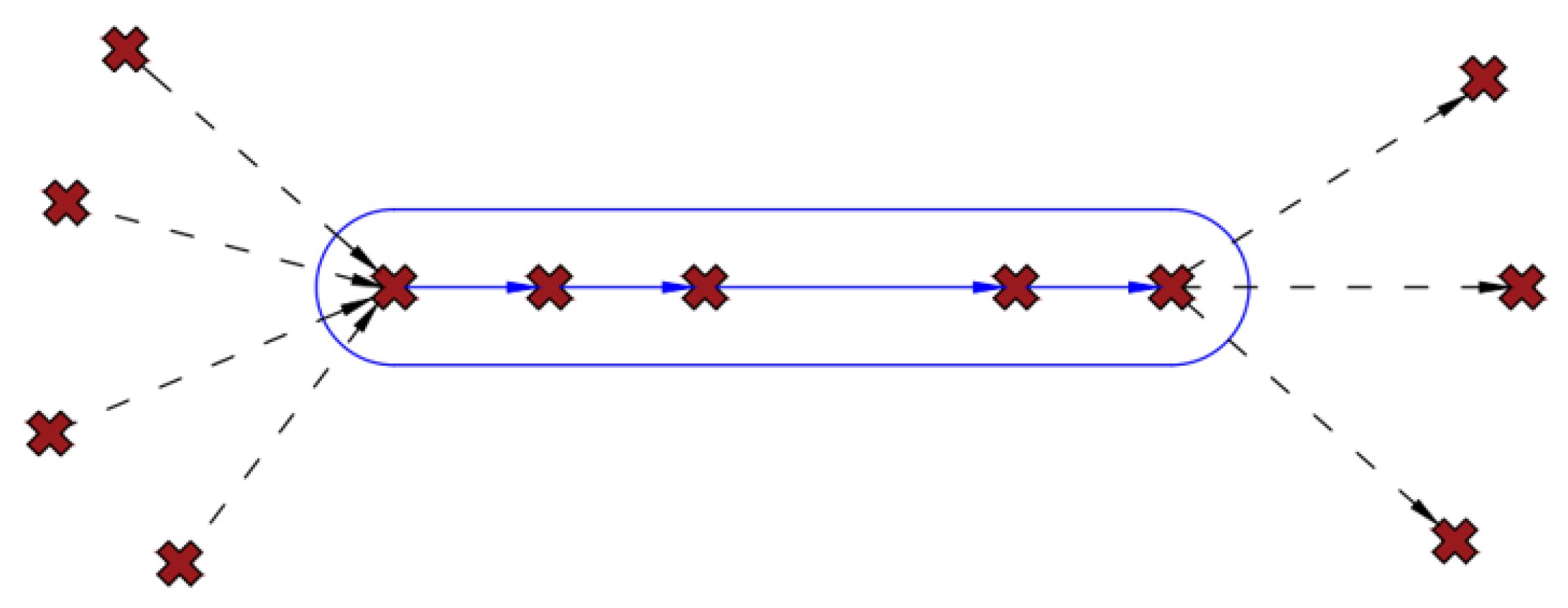 Drones 08 00572 g003