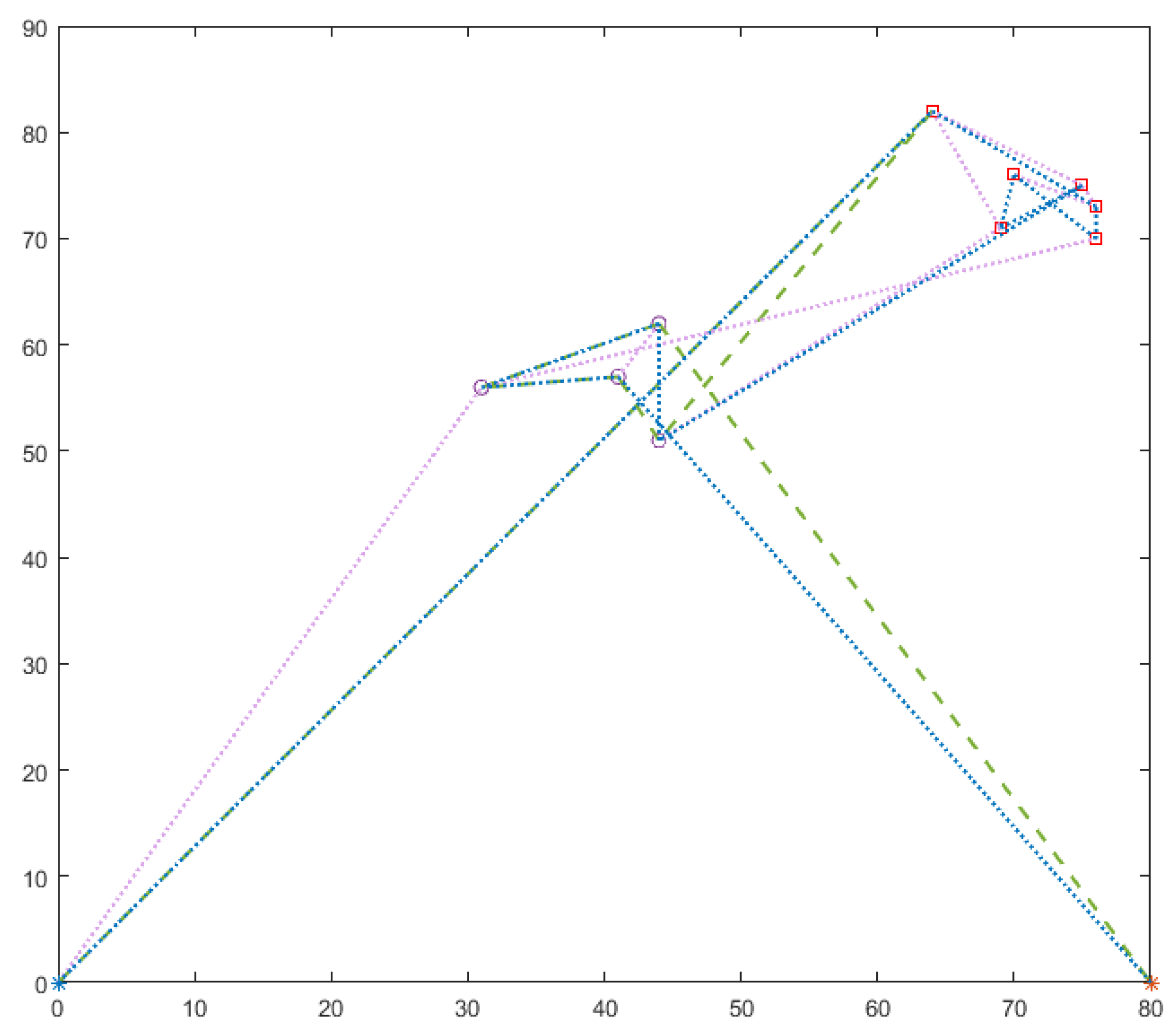 Drones 08 00572 g004