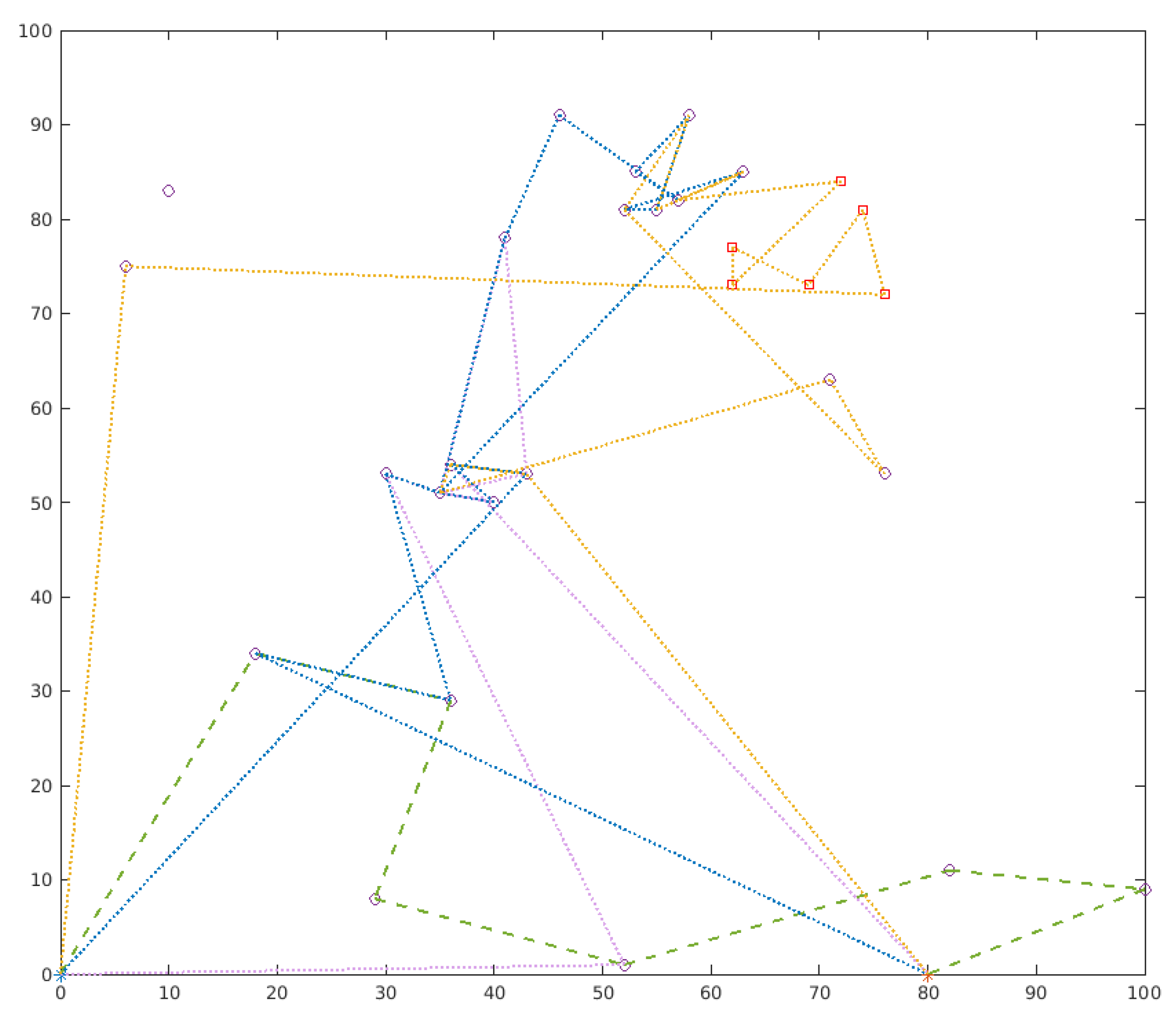 Drones 08 00572 g006