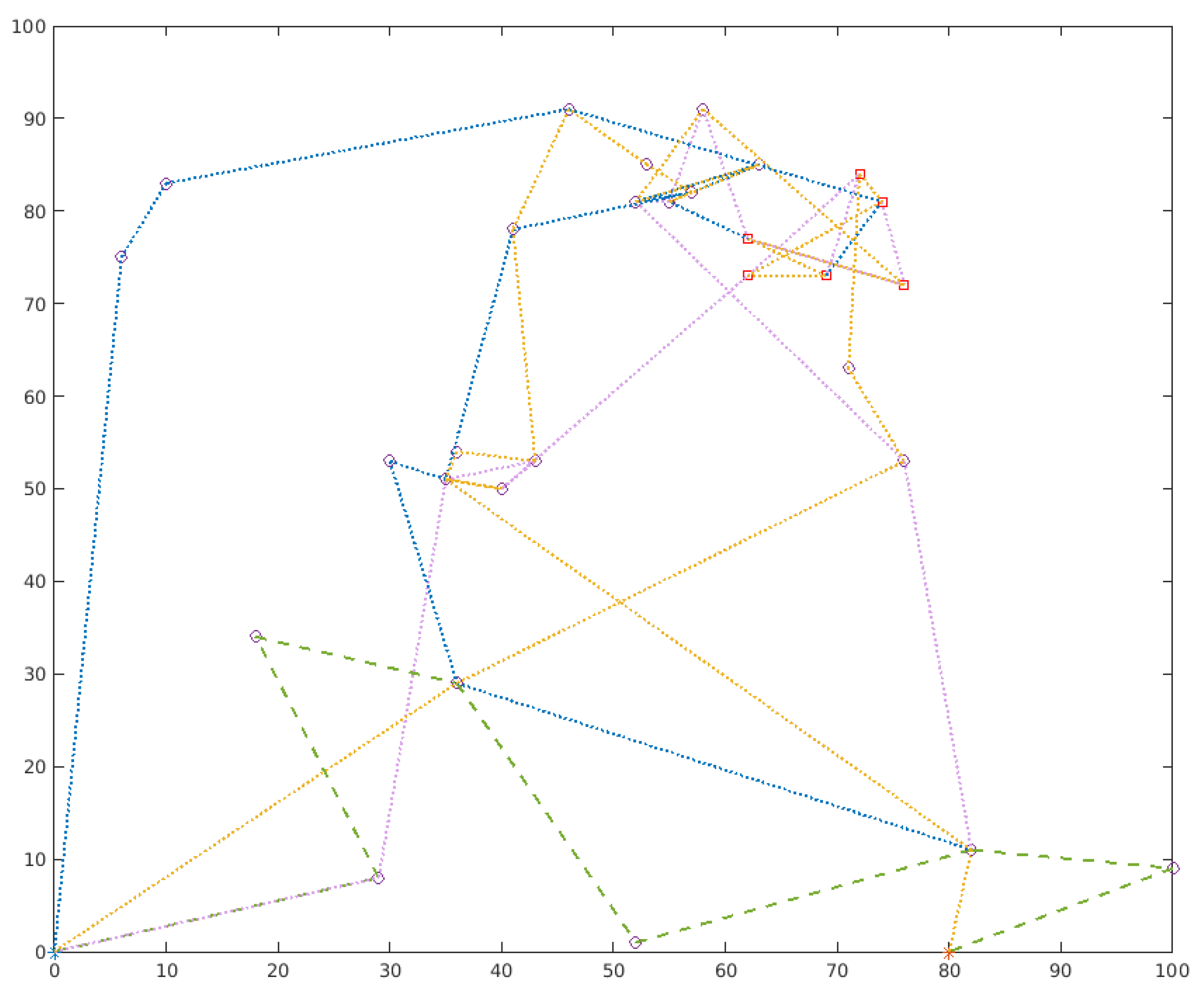 Drones 08 00572 g007