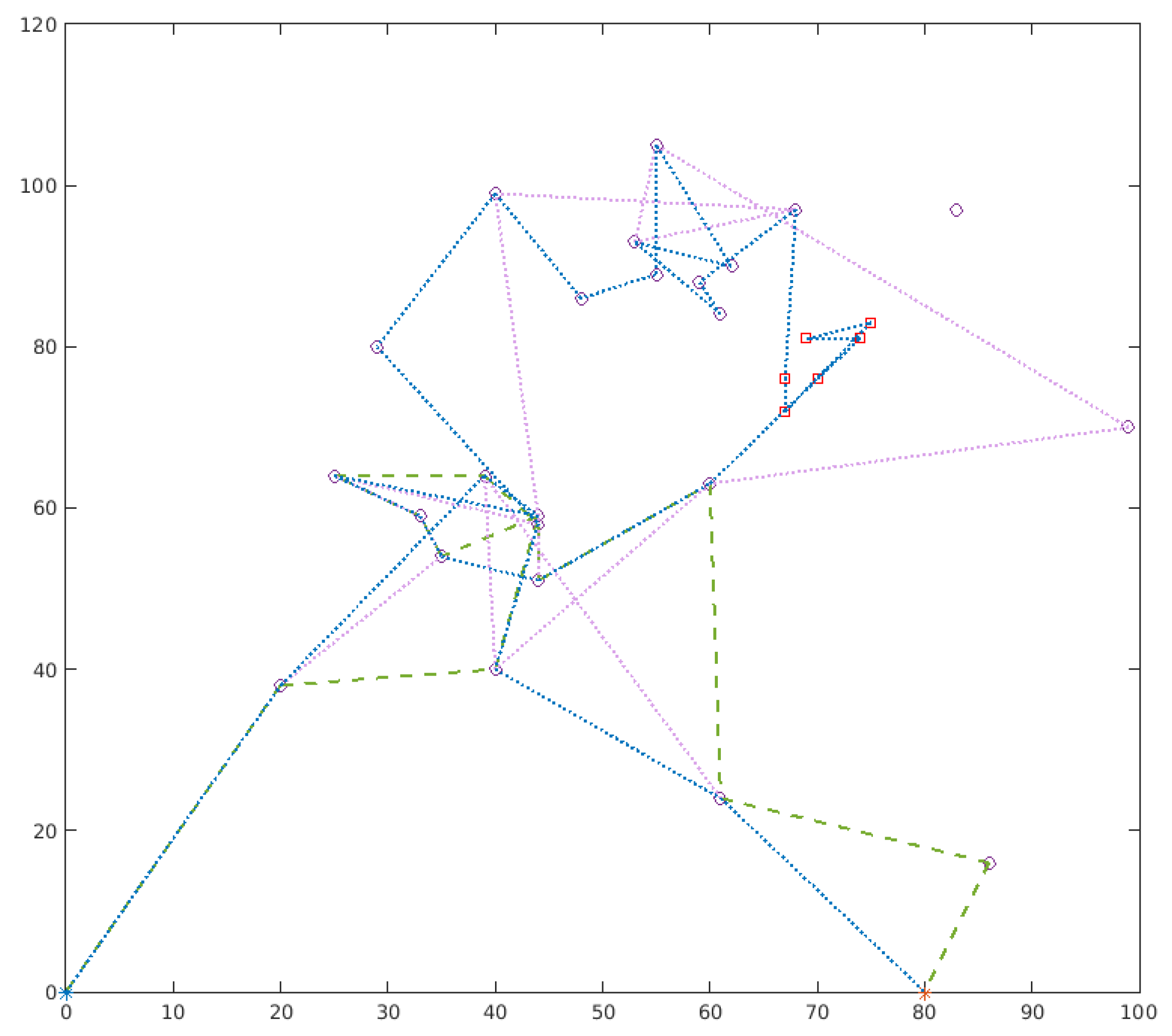 Drones 08 00572 g008