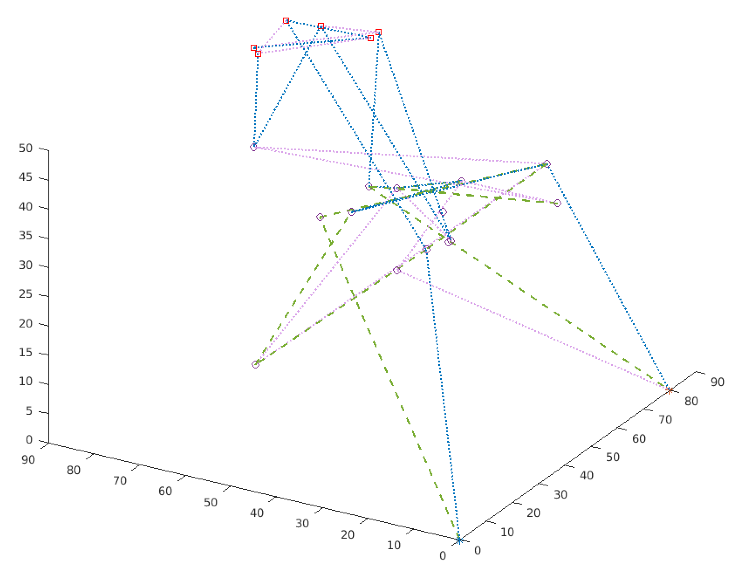 Drones 08 00572 g009