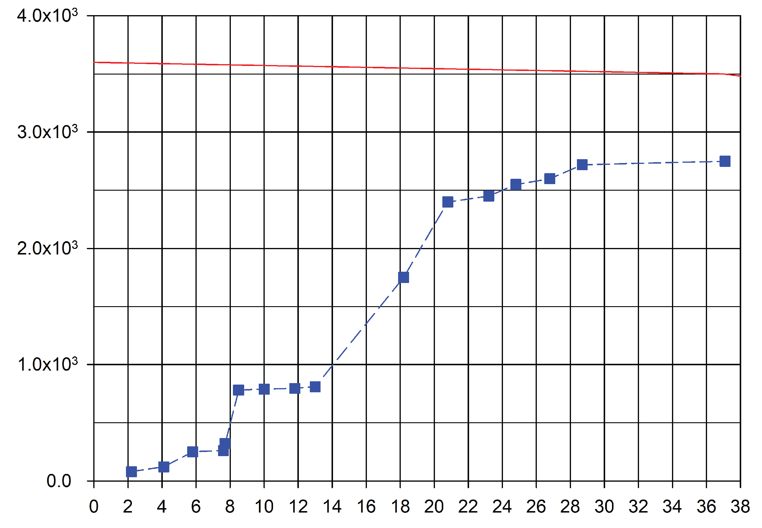 Drones 08 00572 g010