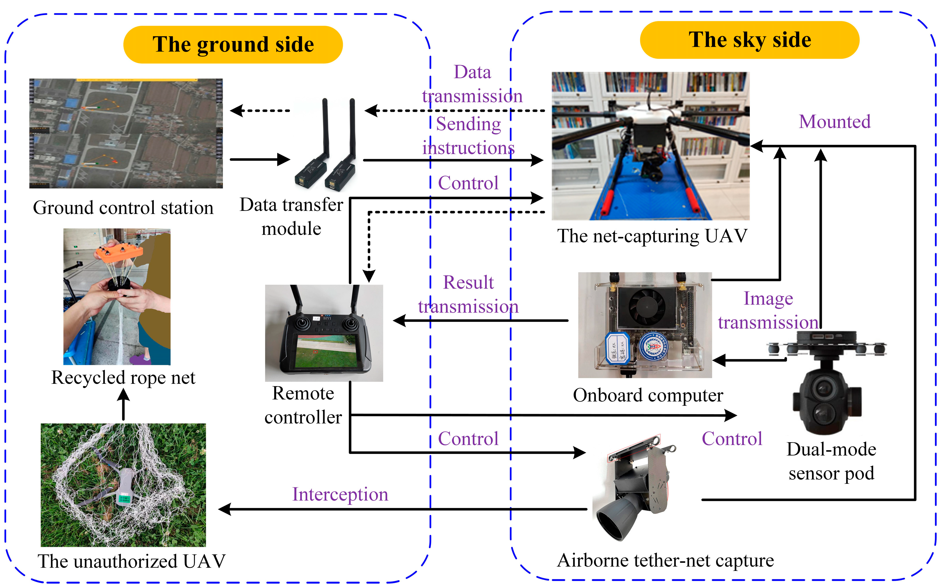Drones 08 00573 g001