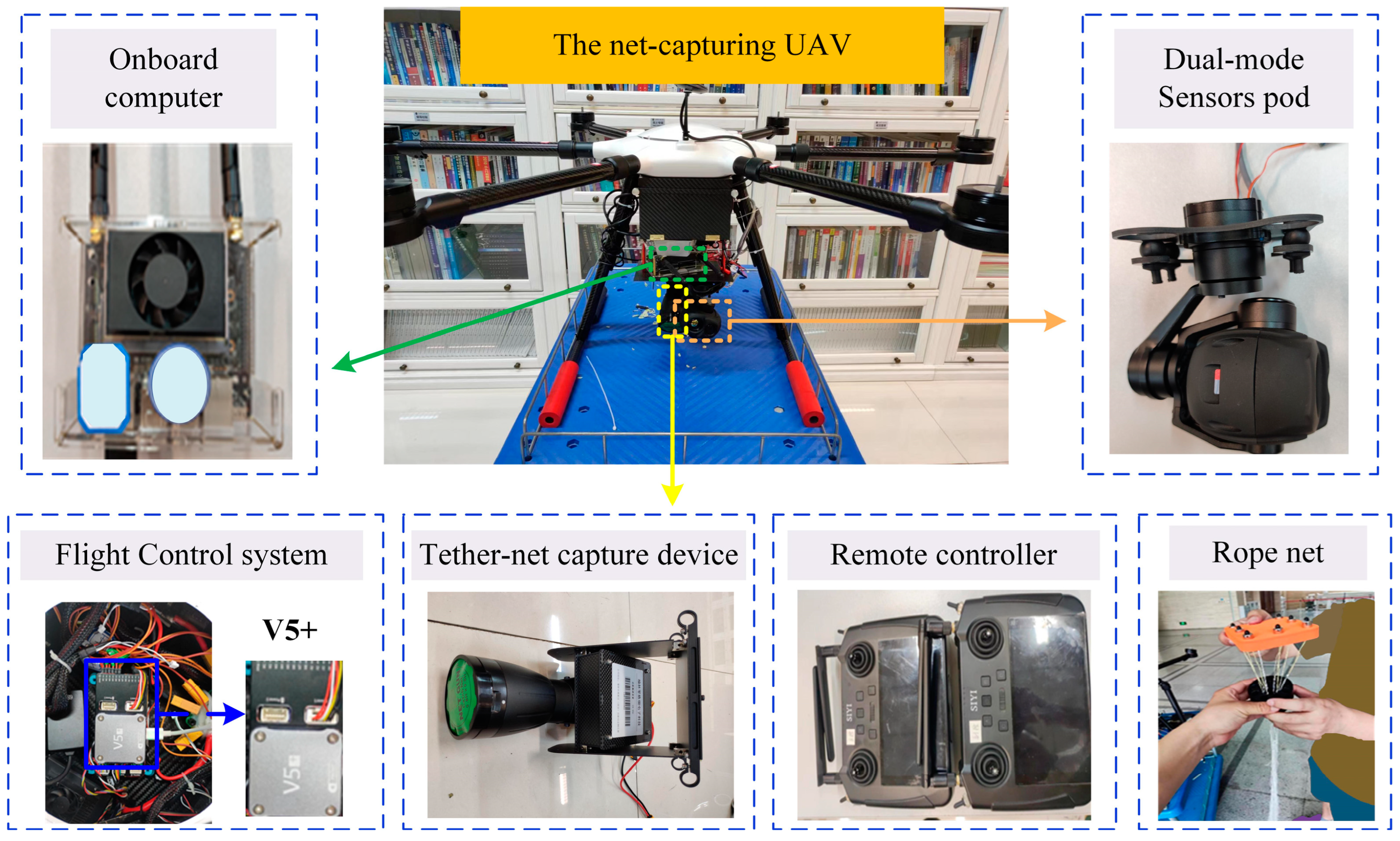 Drones 08 00573 g002
