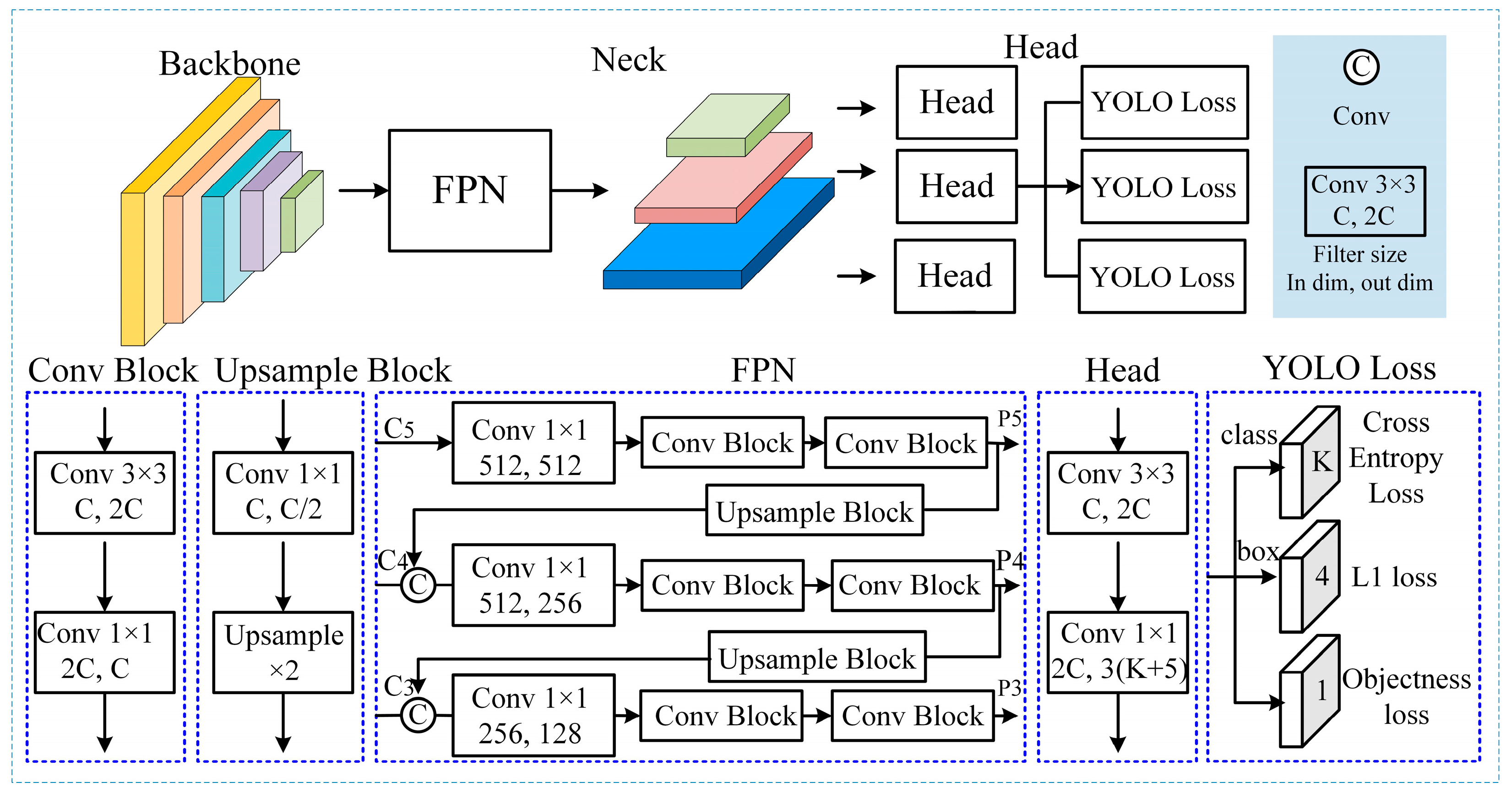 Drones 08 00573 g006