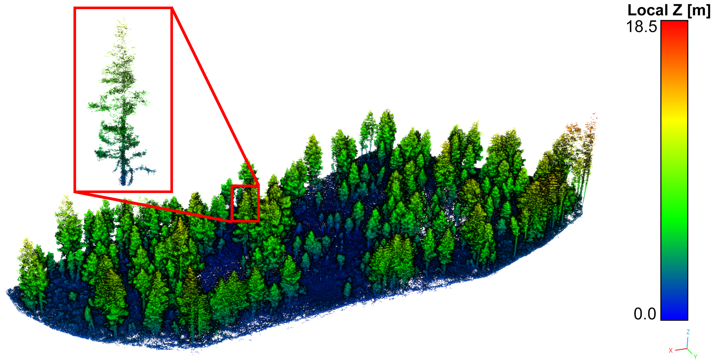 Drones 08 00577 g006