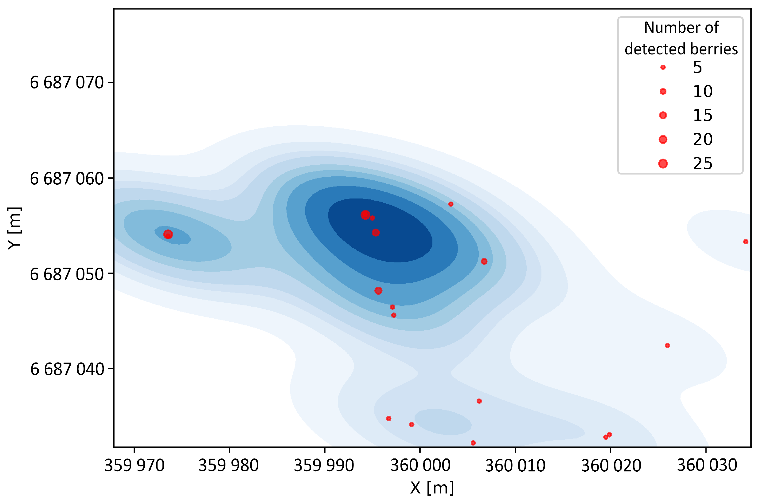 Drones 08 00577 g013