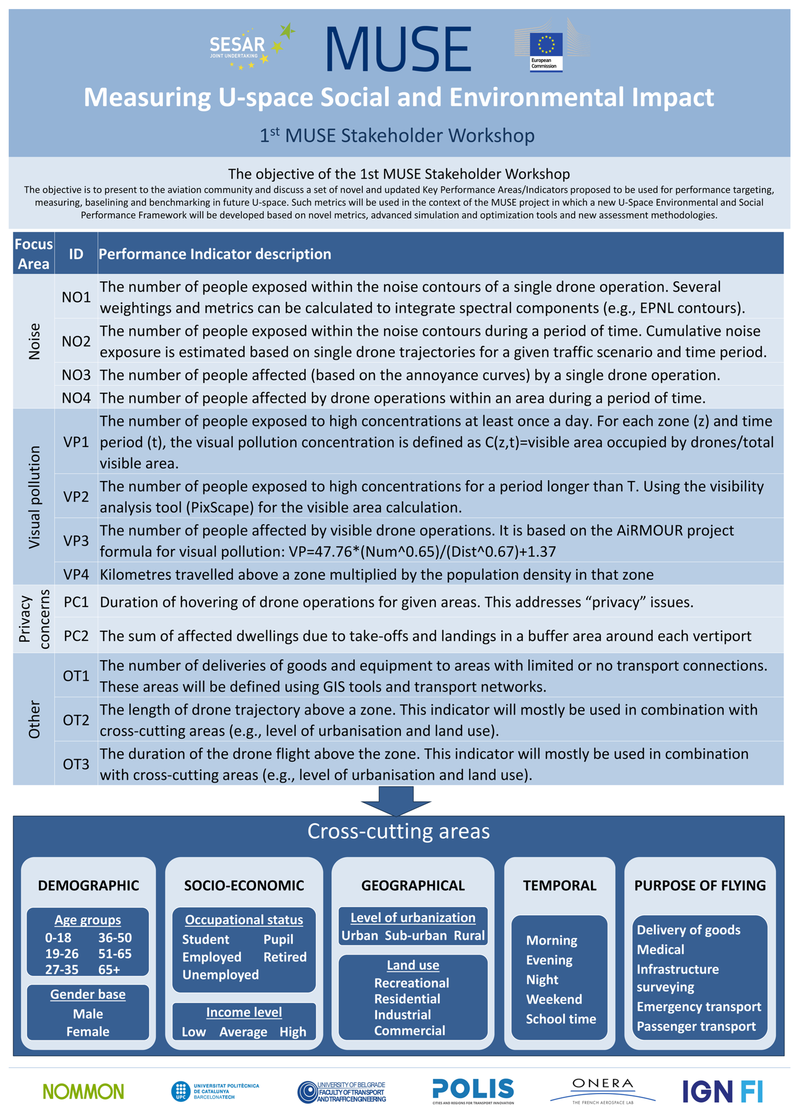 Drones 08 00580 g0a1