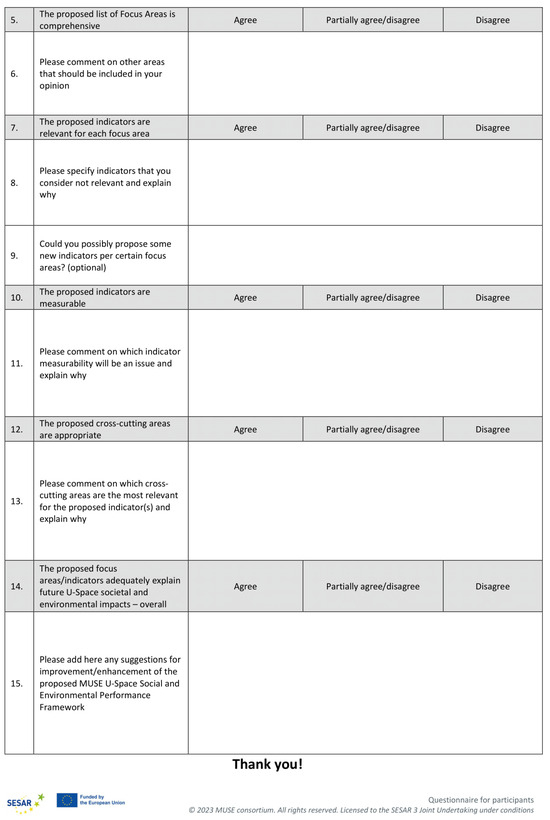 Drones 08 00580 g0a3