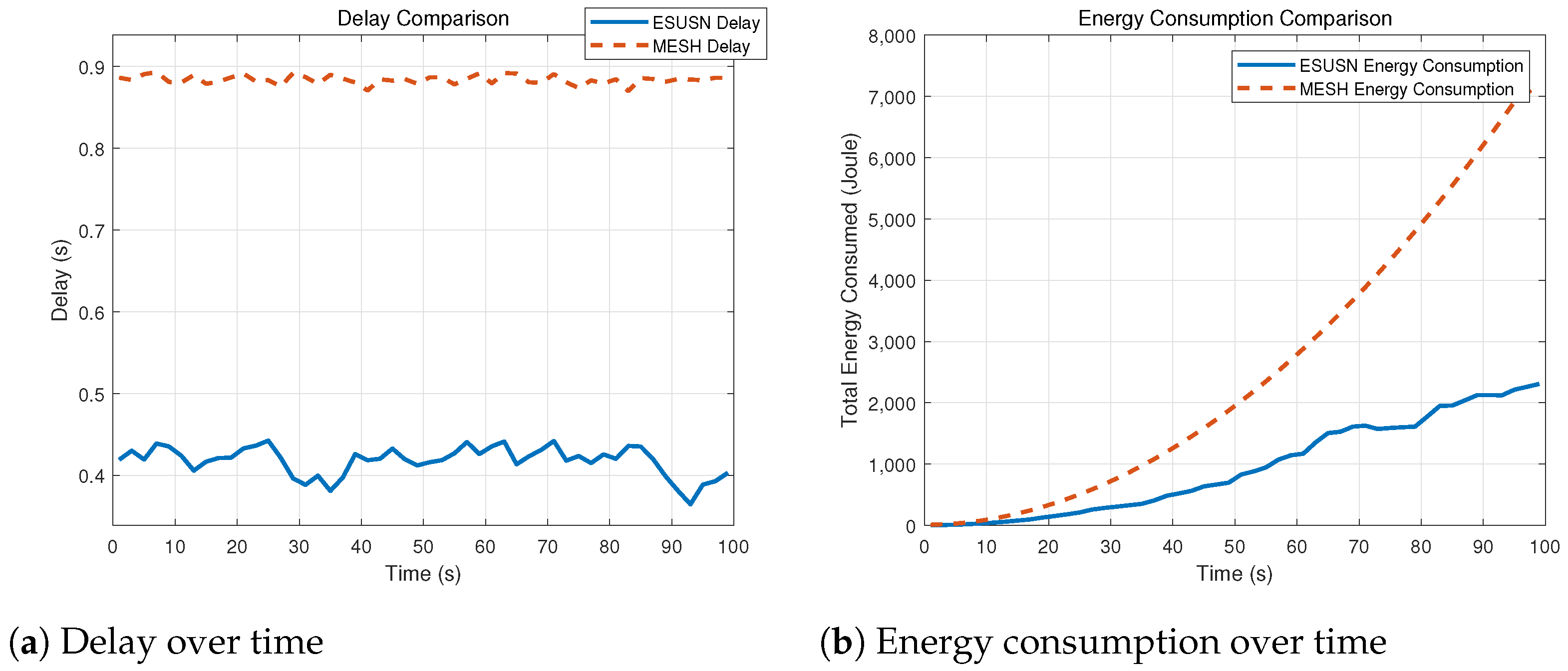 Drones 08 00582 g004