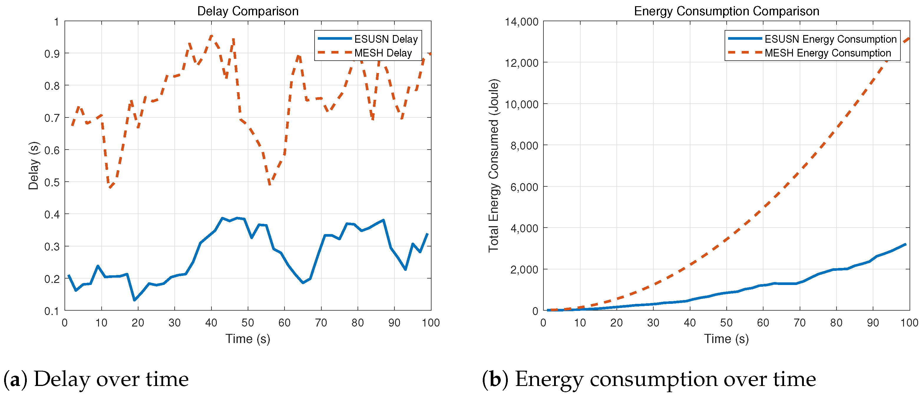 Drones 08 00582 g005