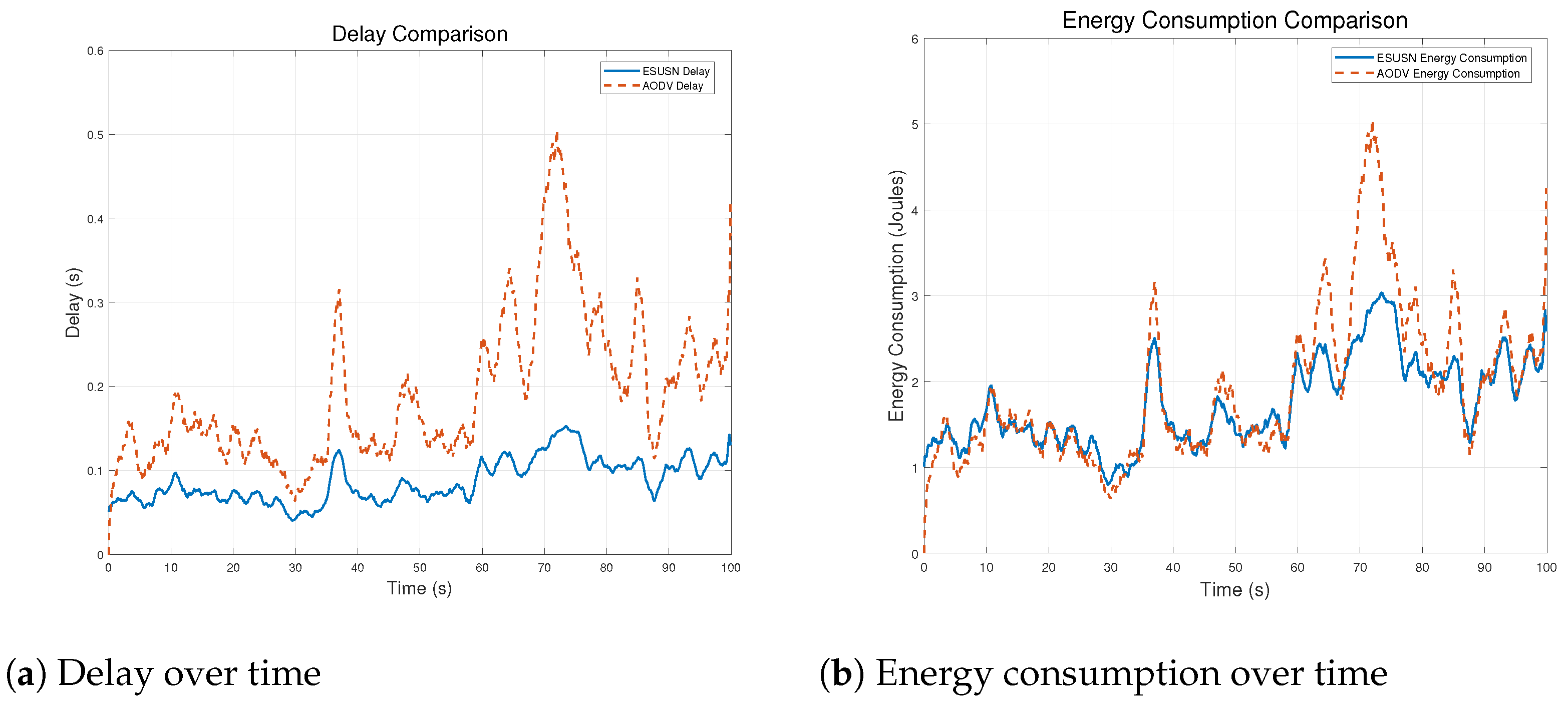 Drones 08 00582 g006