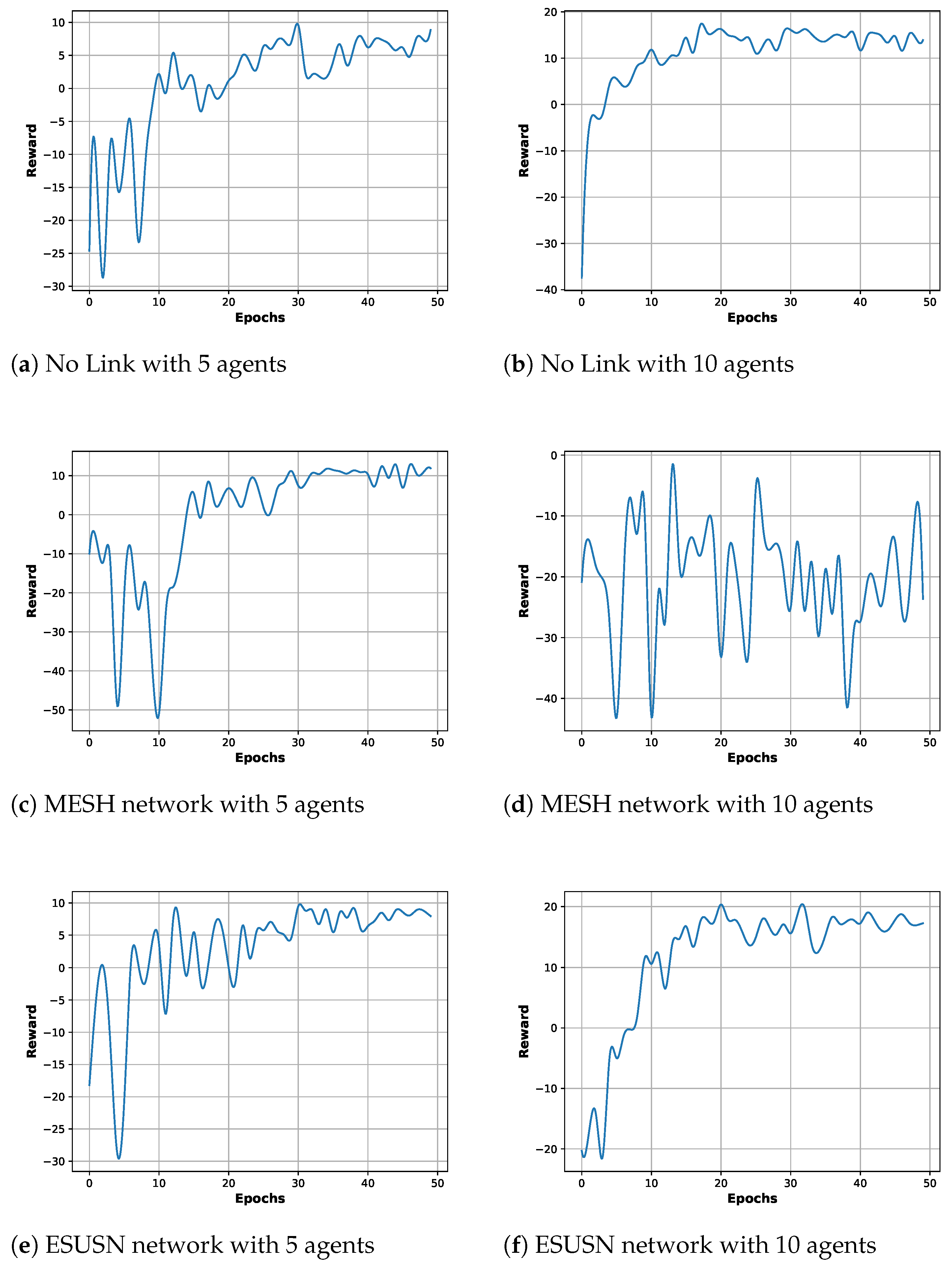 Drones 08 00582 g007