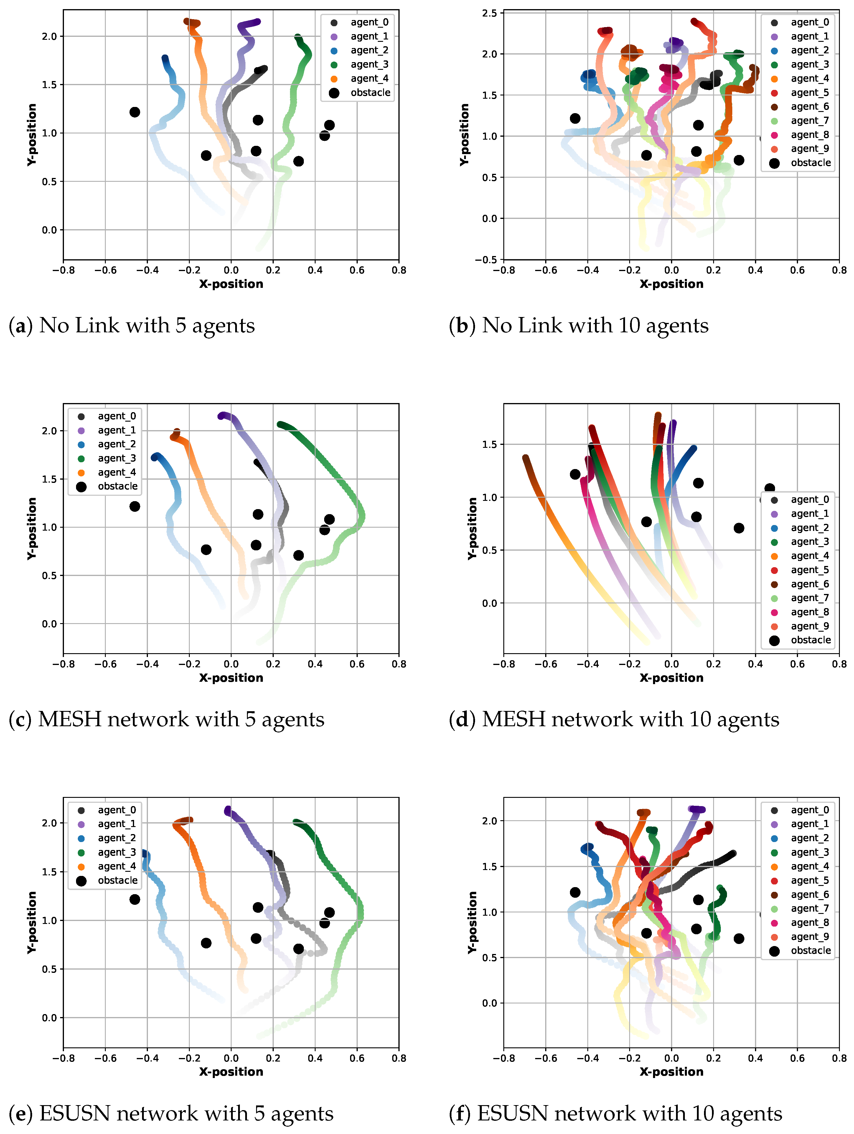 Drones 08 00582 g008