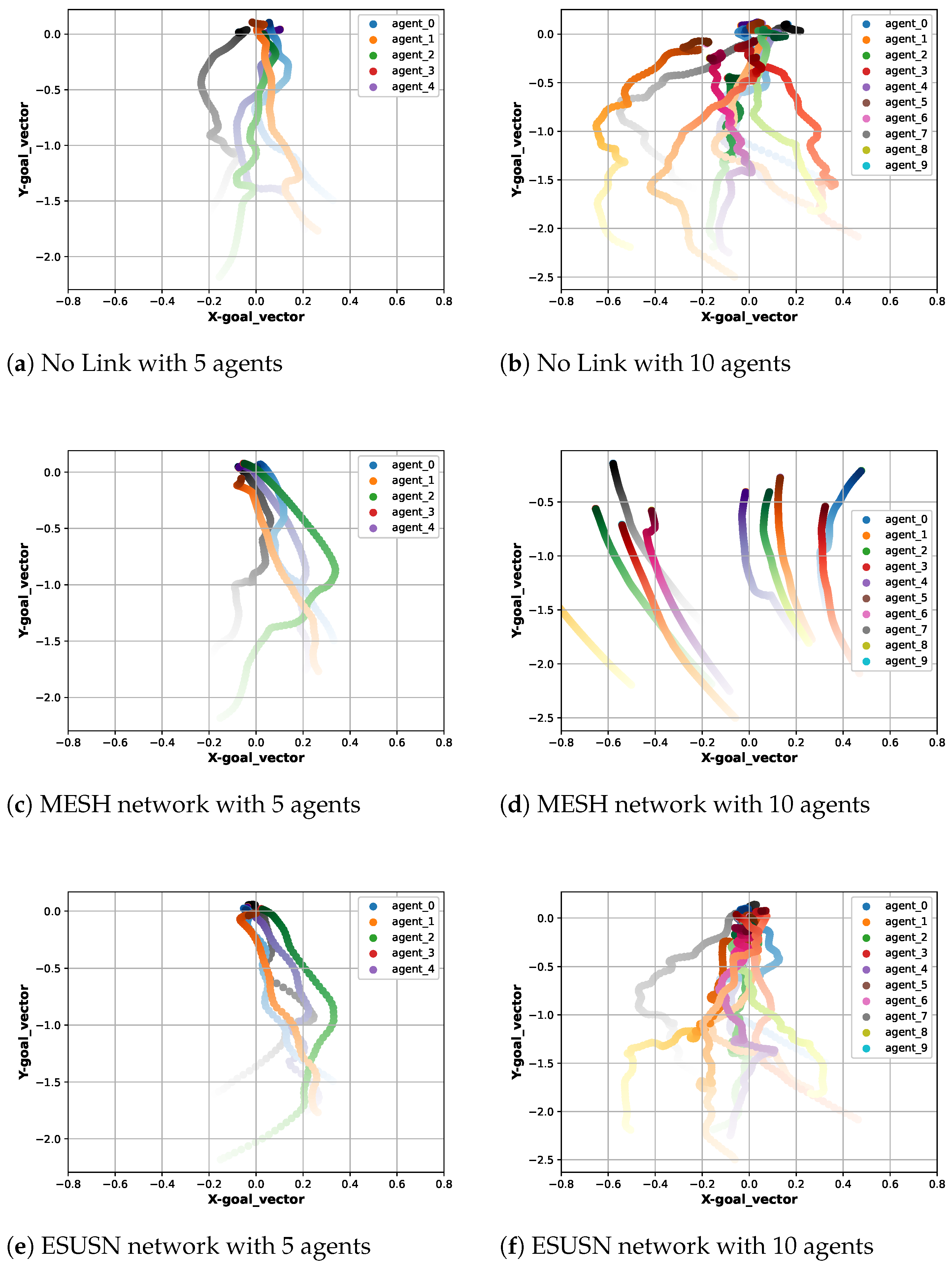 Drones 08 00582 g009