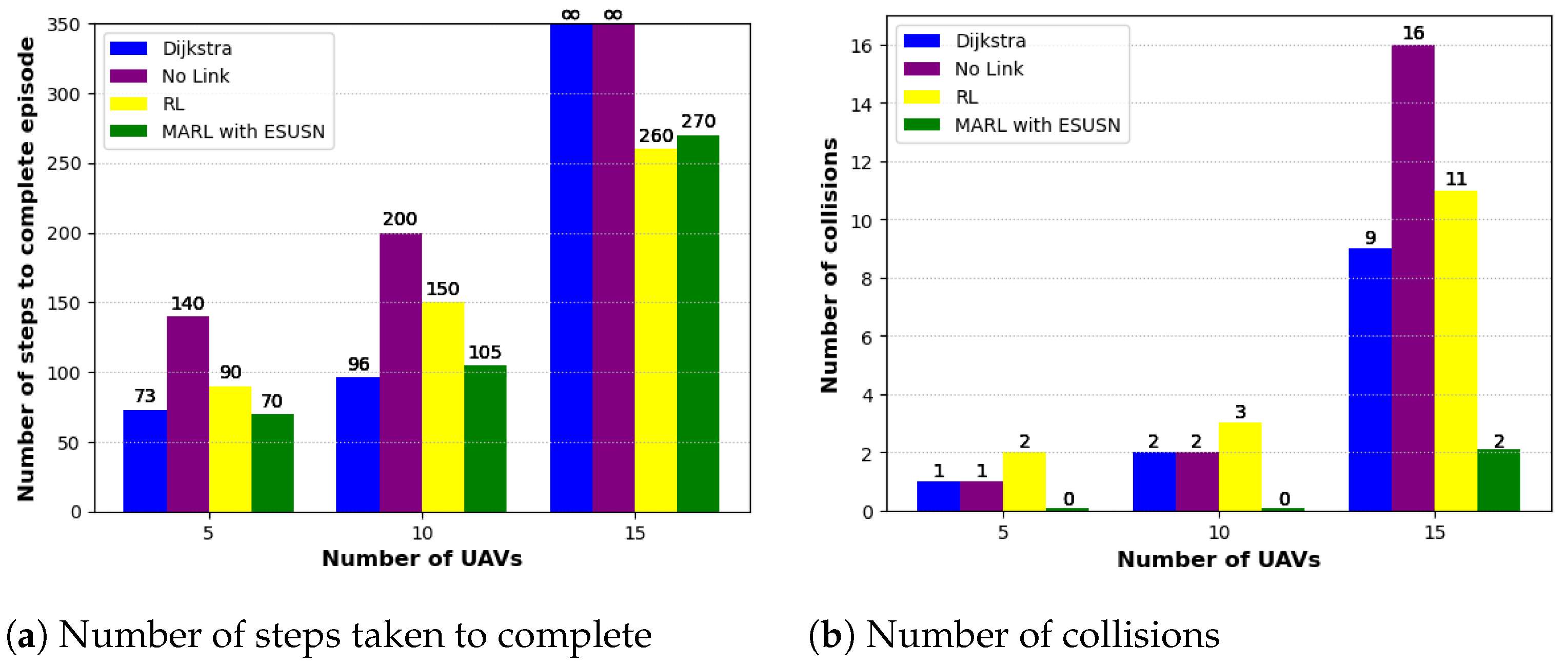 Drones 08 00582 g011