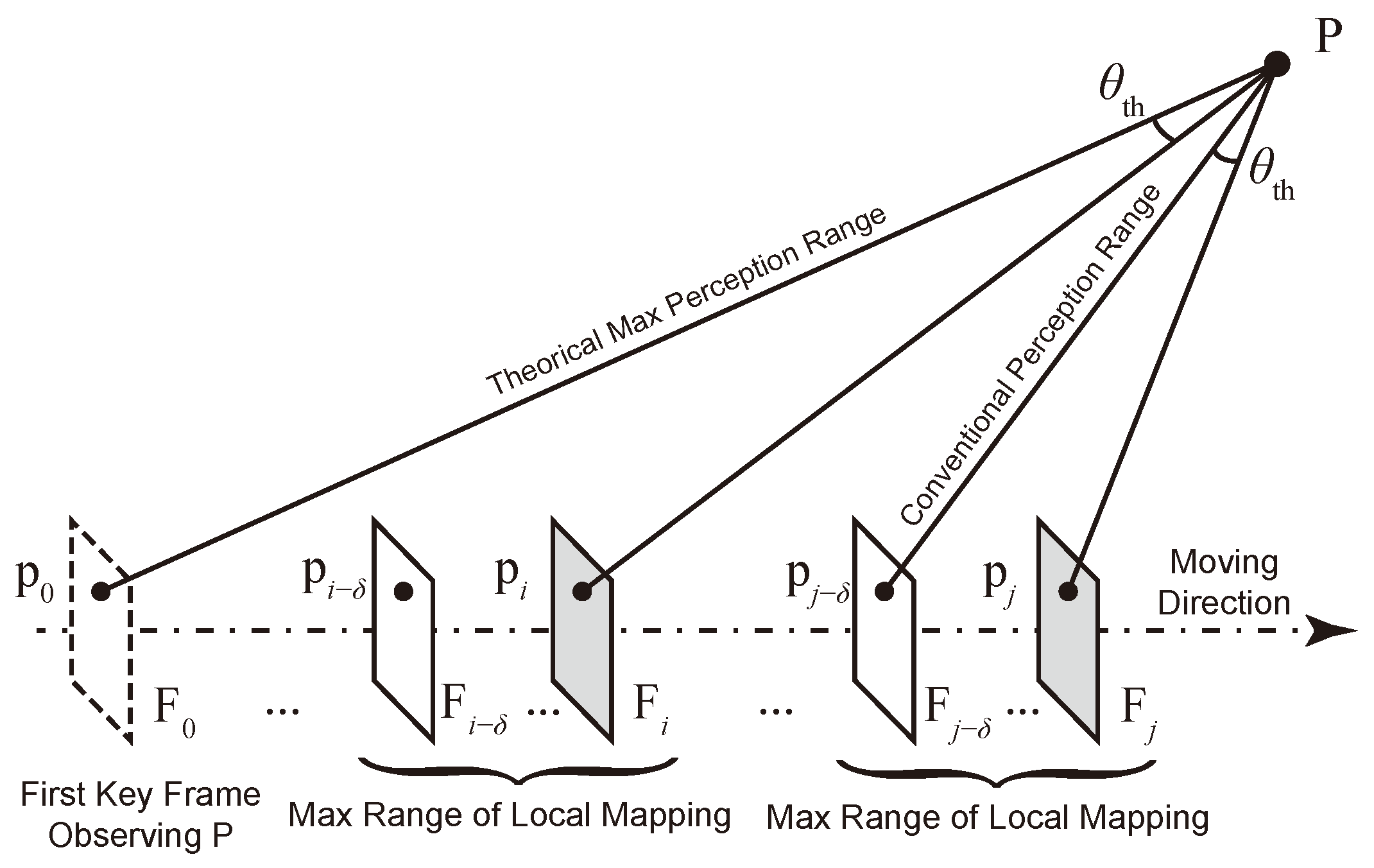 Drones 08 00586 g002
