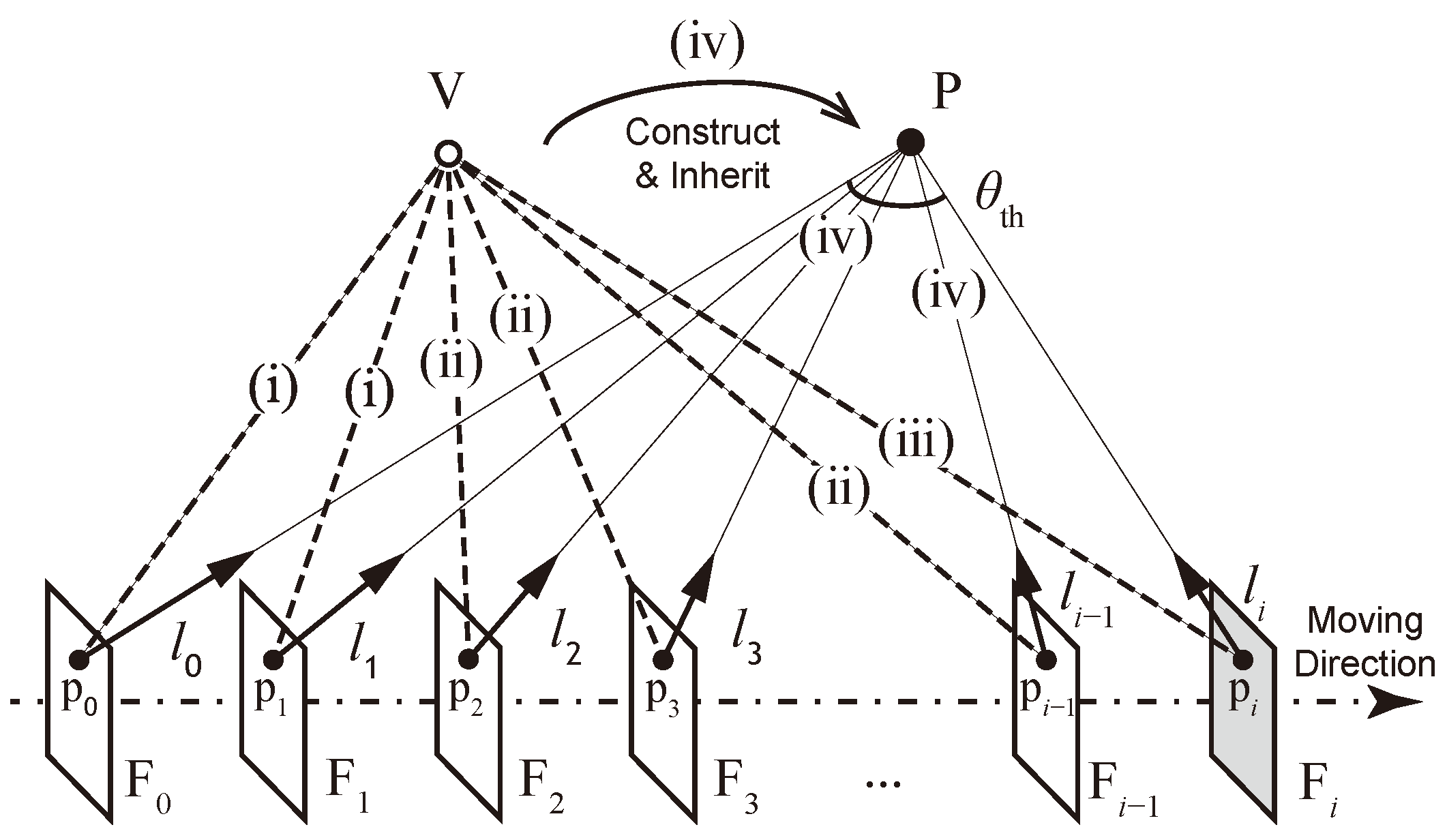 Drones 08 00586 g004