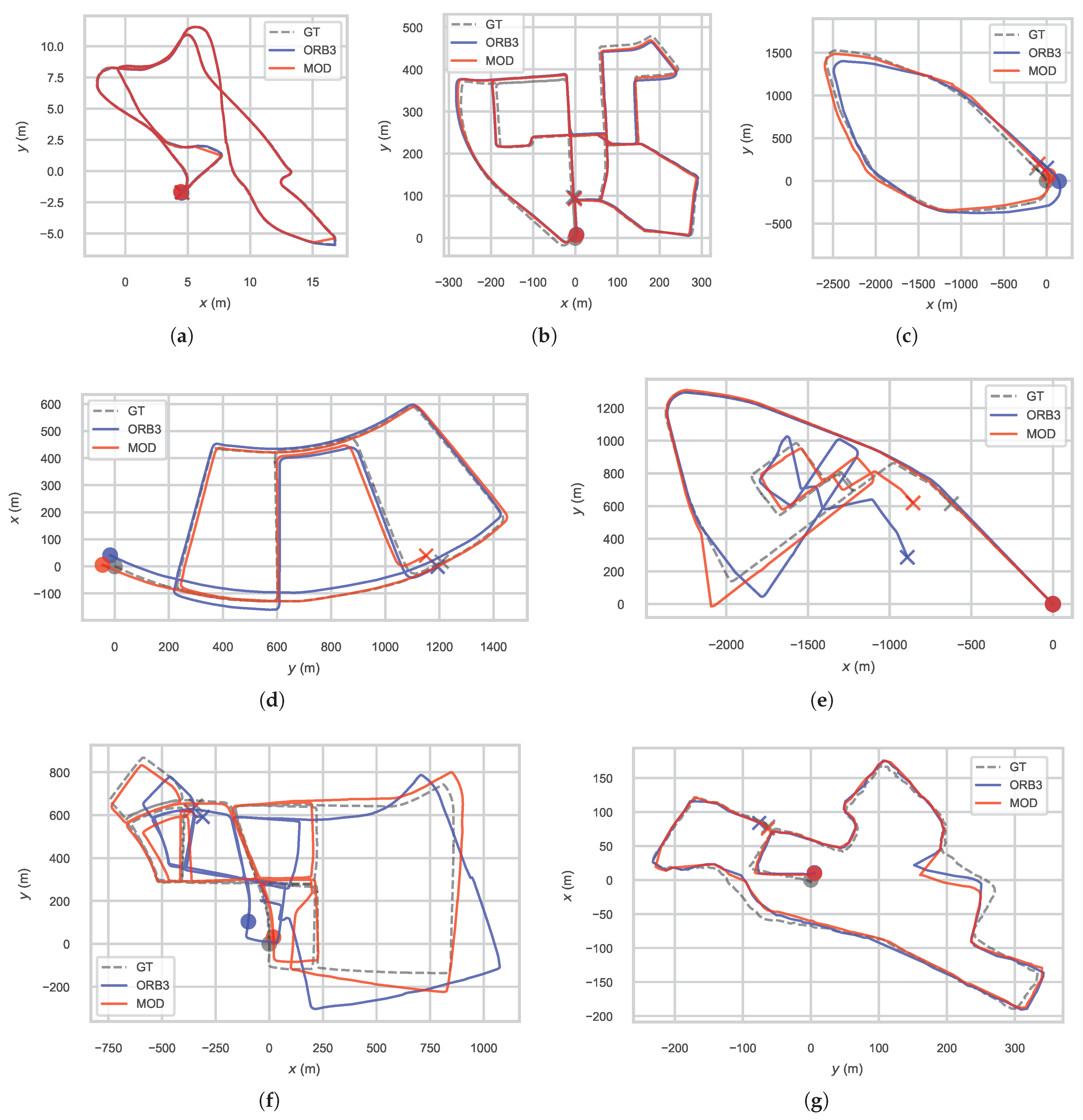 Drones 08 00586 g006