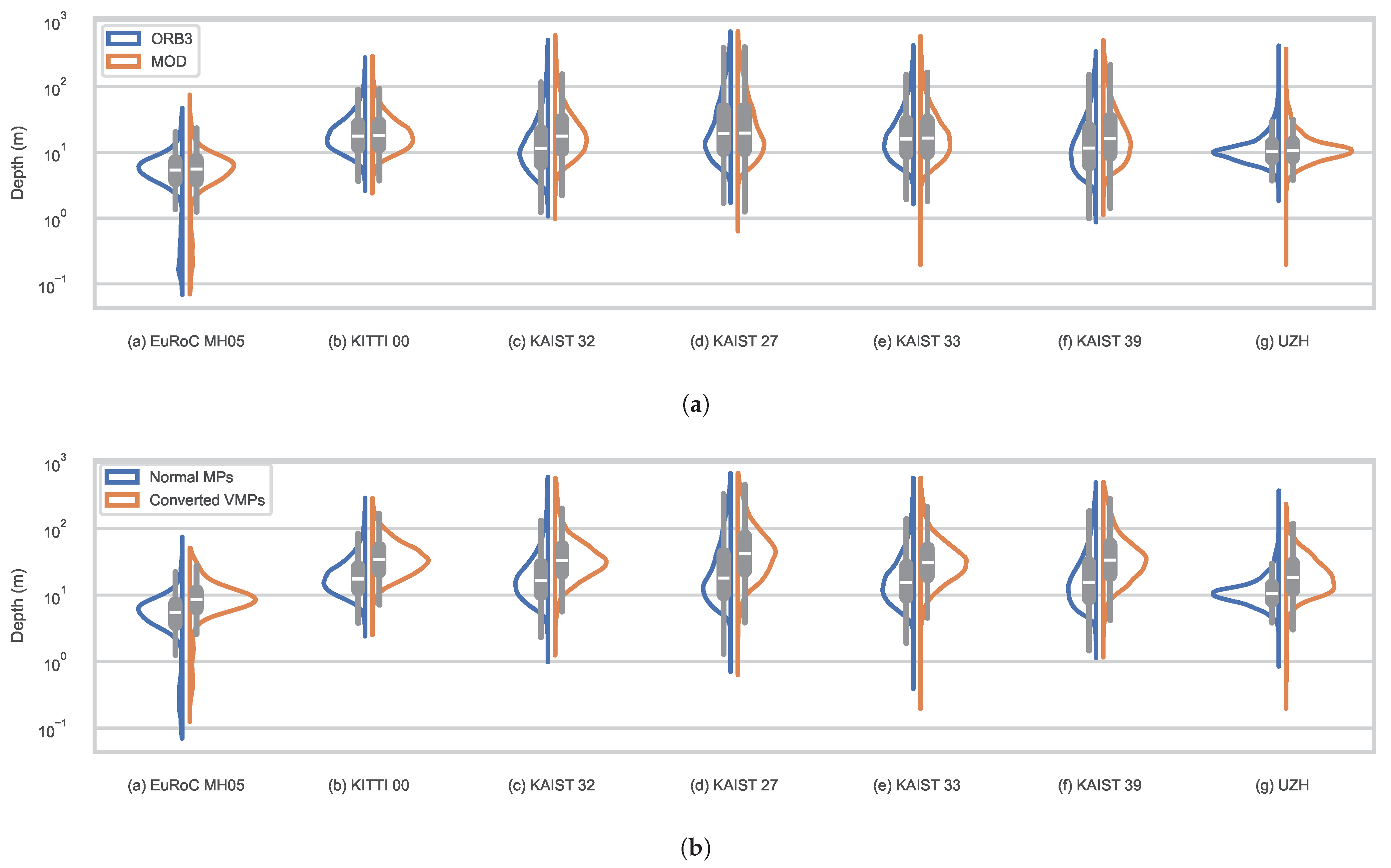 Drones 08 00586 g007