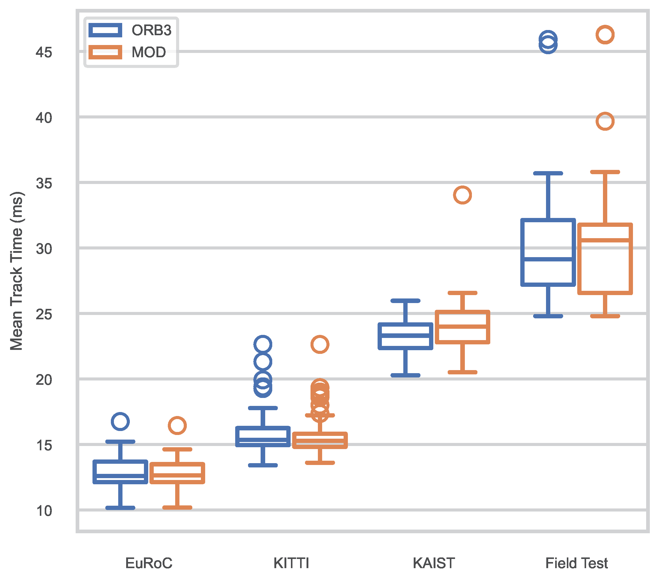 Drones 08 00586 g009