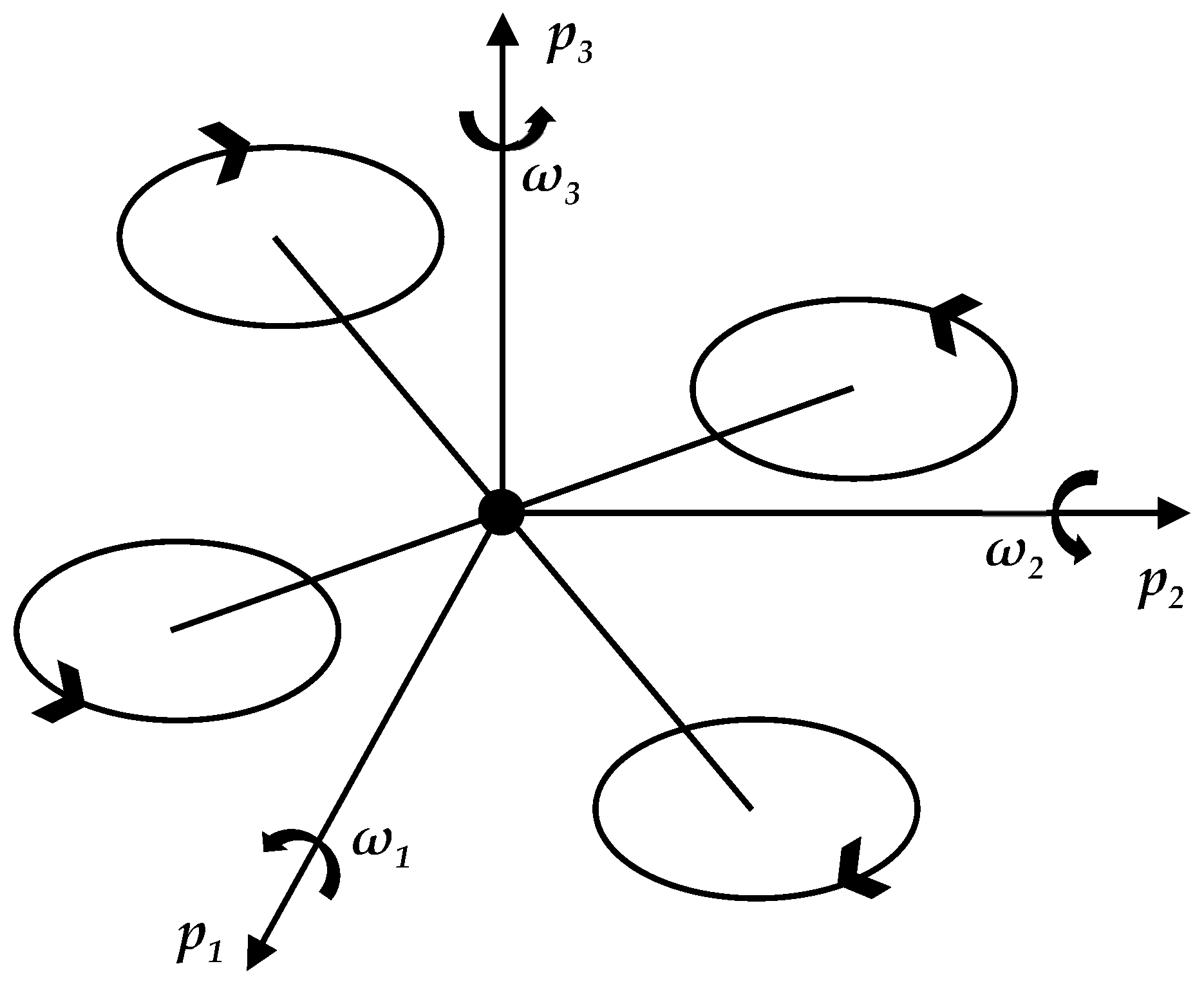 Drones 08 00588 g001