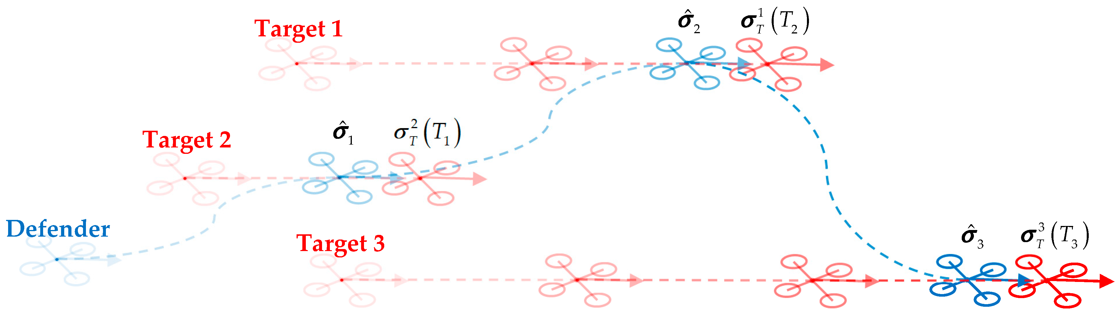 Drones 08 00588 g002