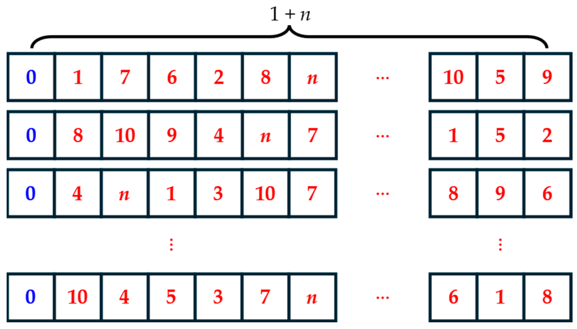 Drones 08 00588 g006