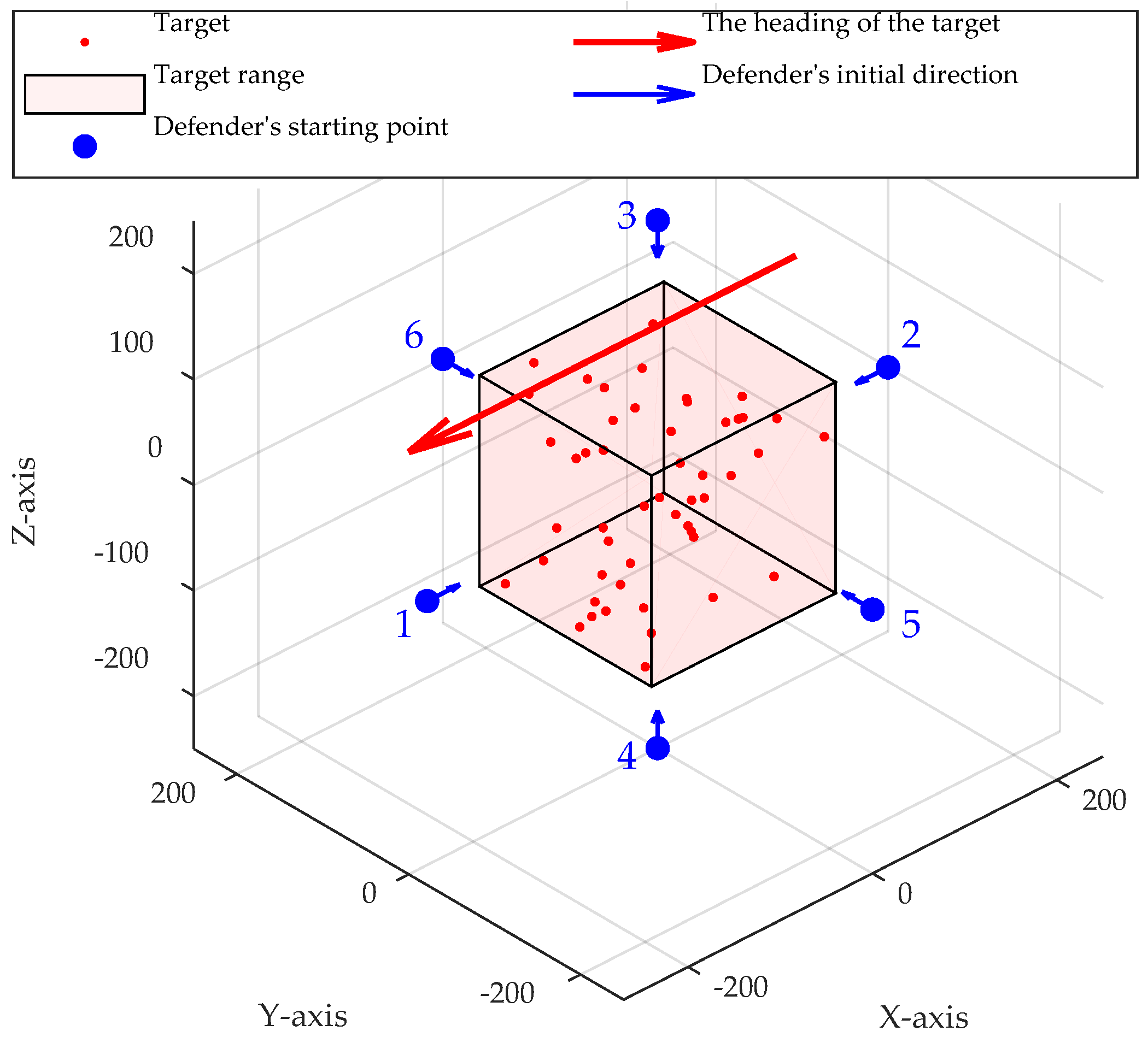 Drones 08 00588 g014