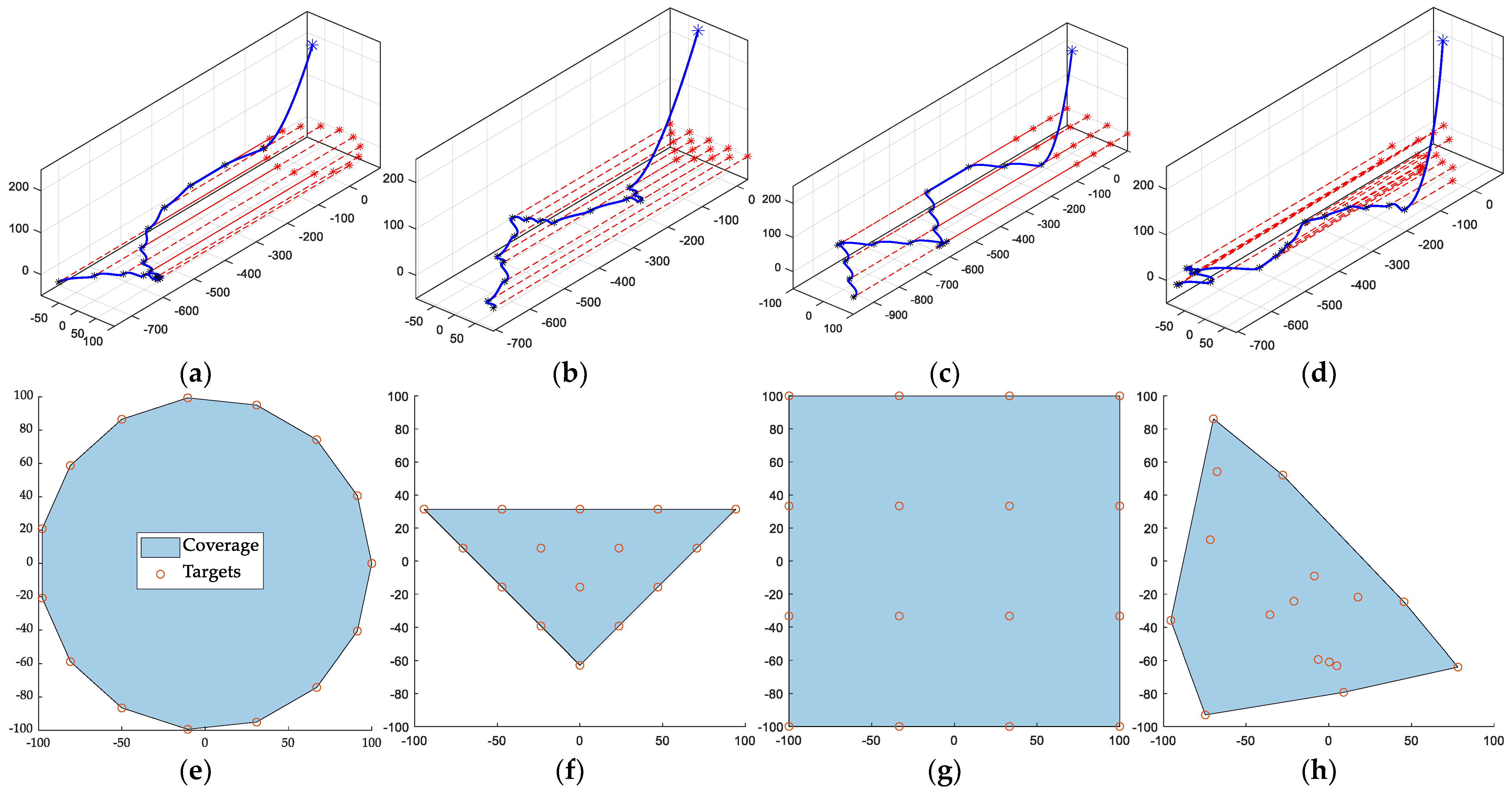 Drones 08 00588 g016
