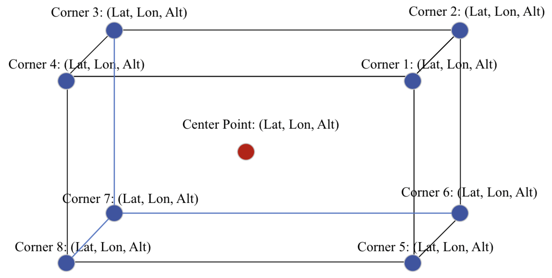 Drones 08 00590 g002
