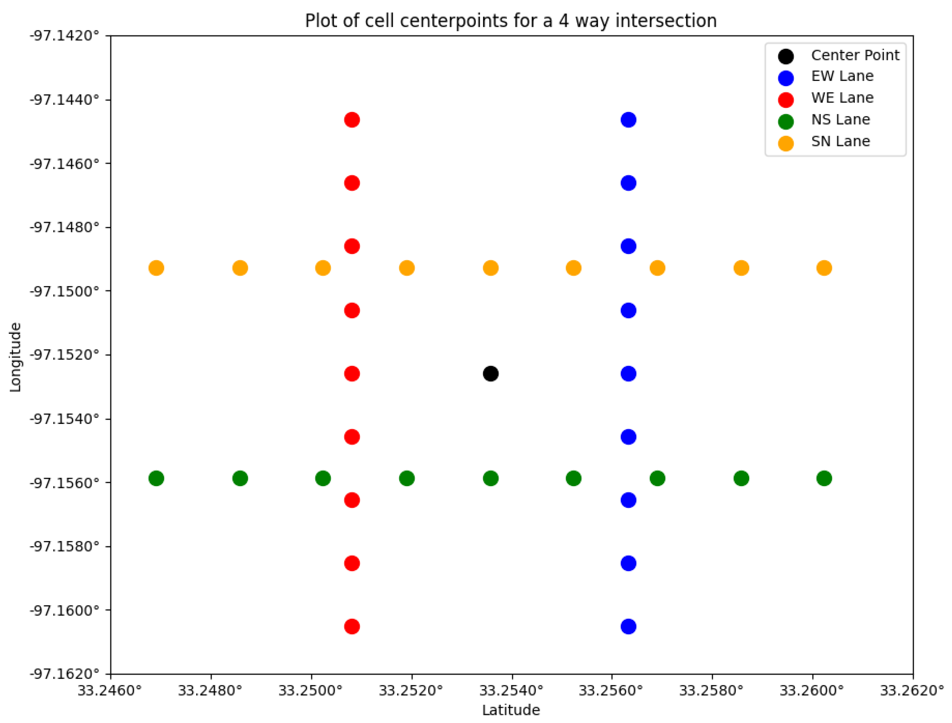 Drones 08 00590 g006