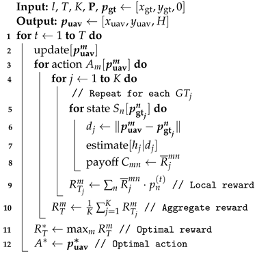 Drones 08 00592 i001