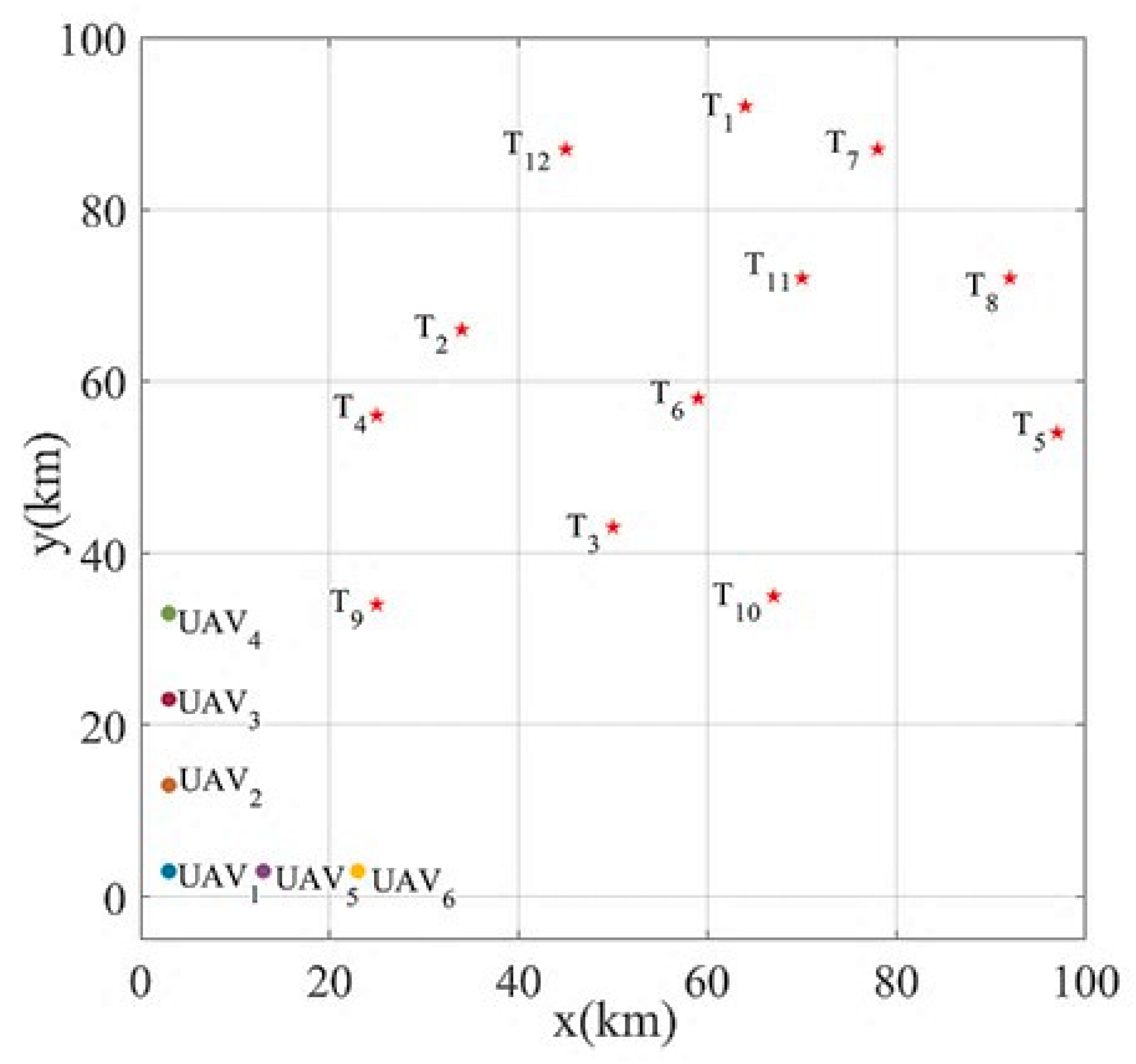 Drones 08 00596 g003