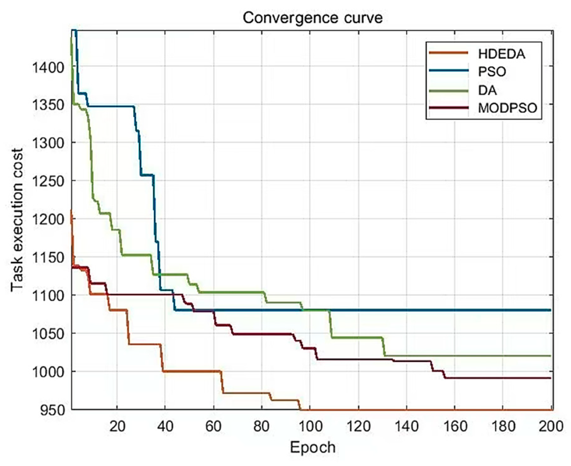 Drones 08 00596 g007